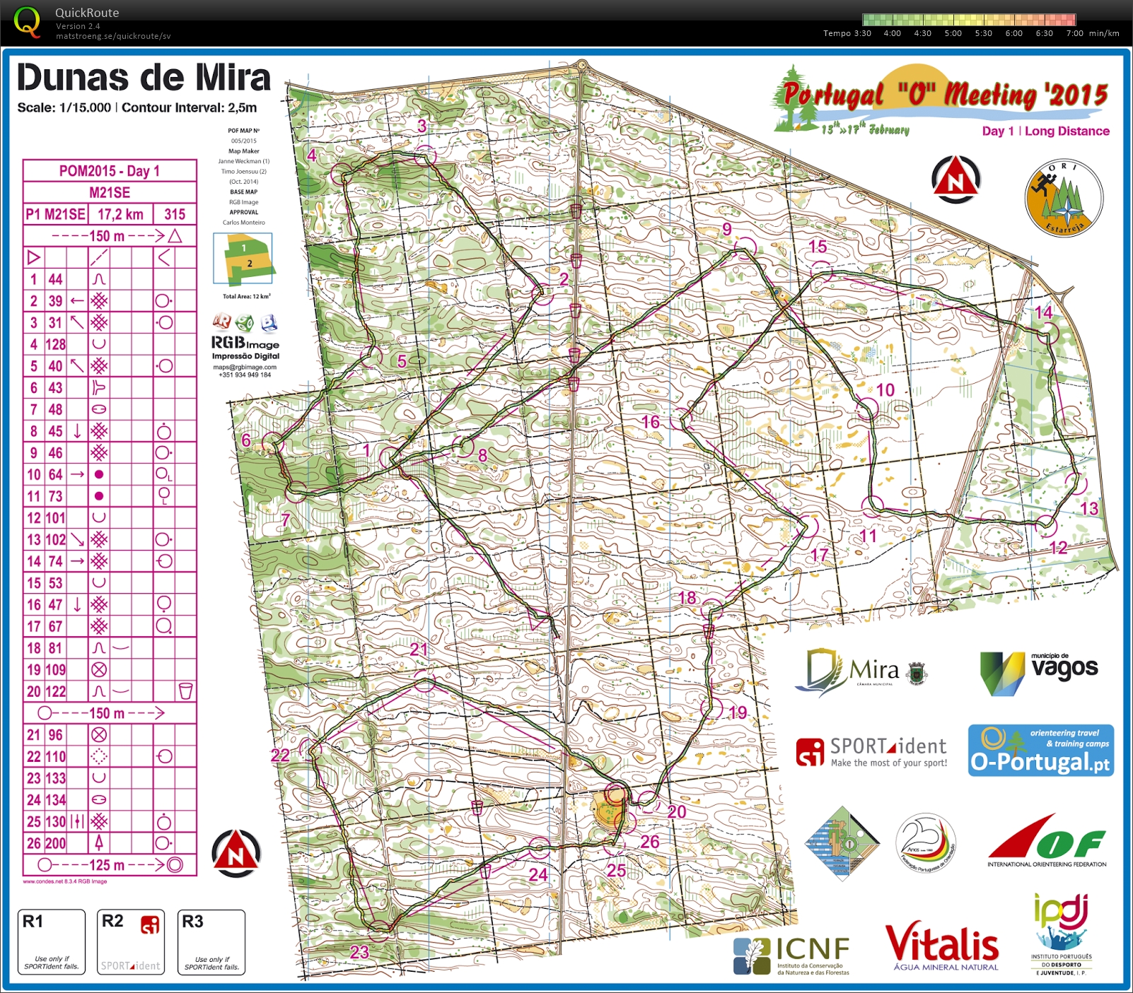 Portugal O Meeting, etapp 1 (14-02-2015)