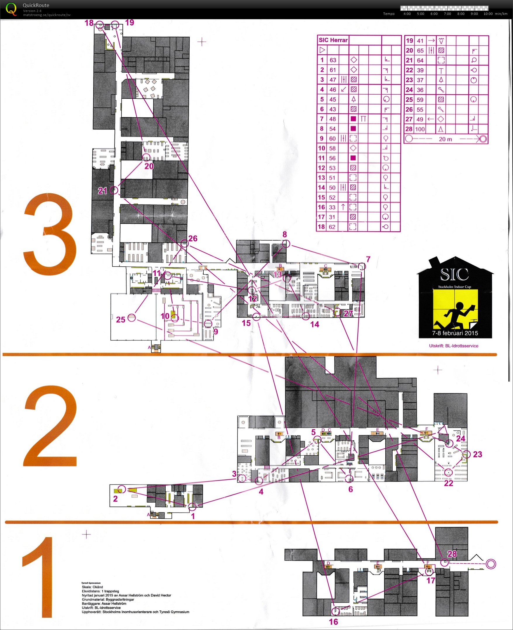 Stockholm Indoor Cup, etapp 1 (2015-02-07)