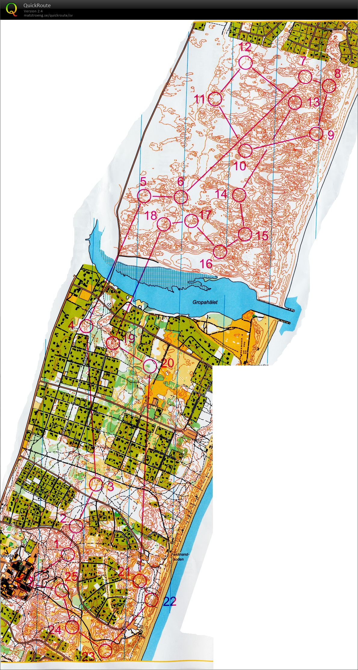 Uppföljning (14-03-2015)