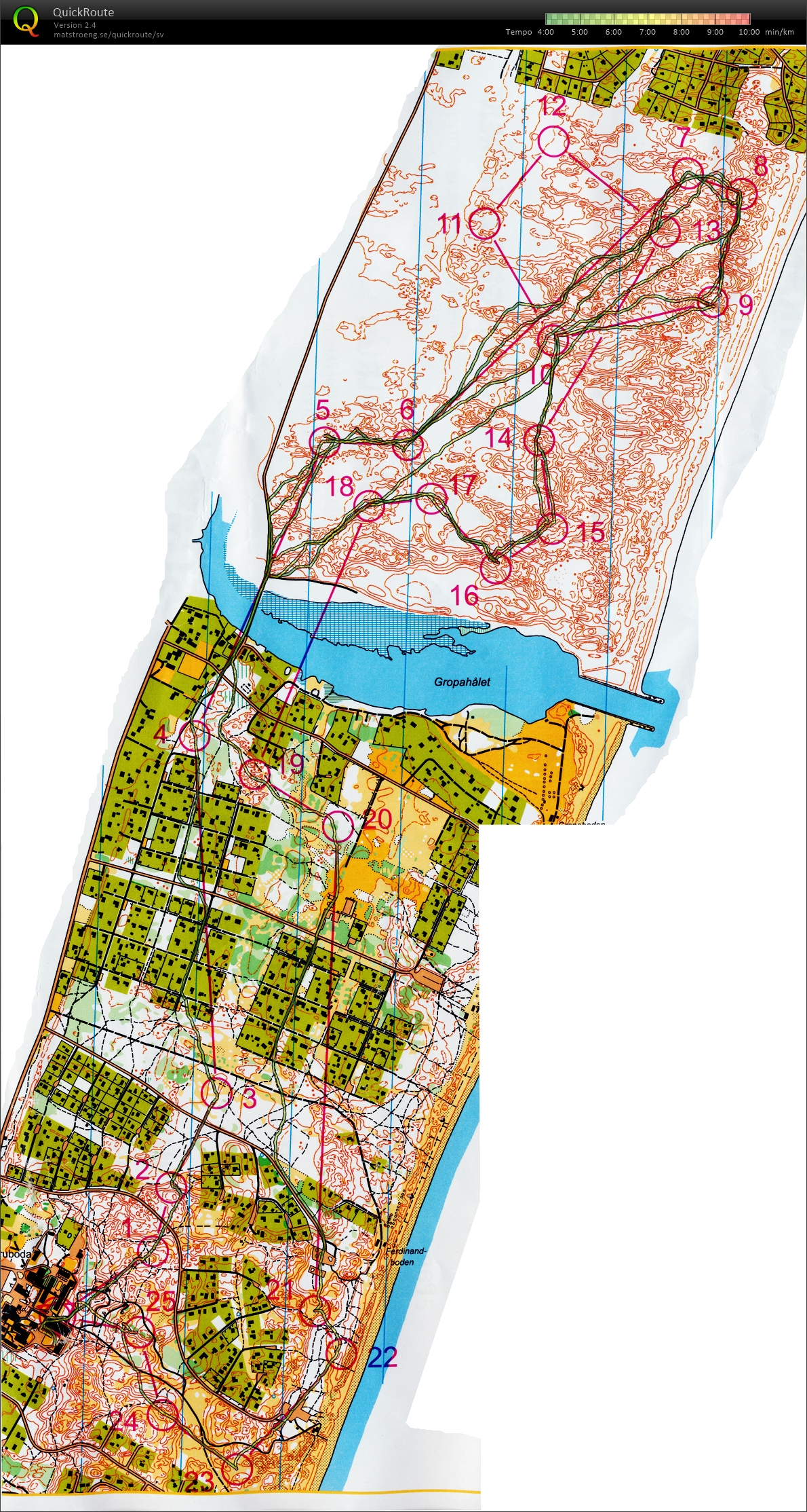 Uppföljning (14-03-2015)