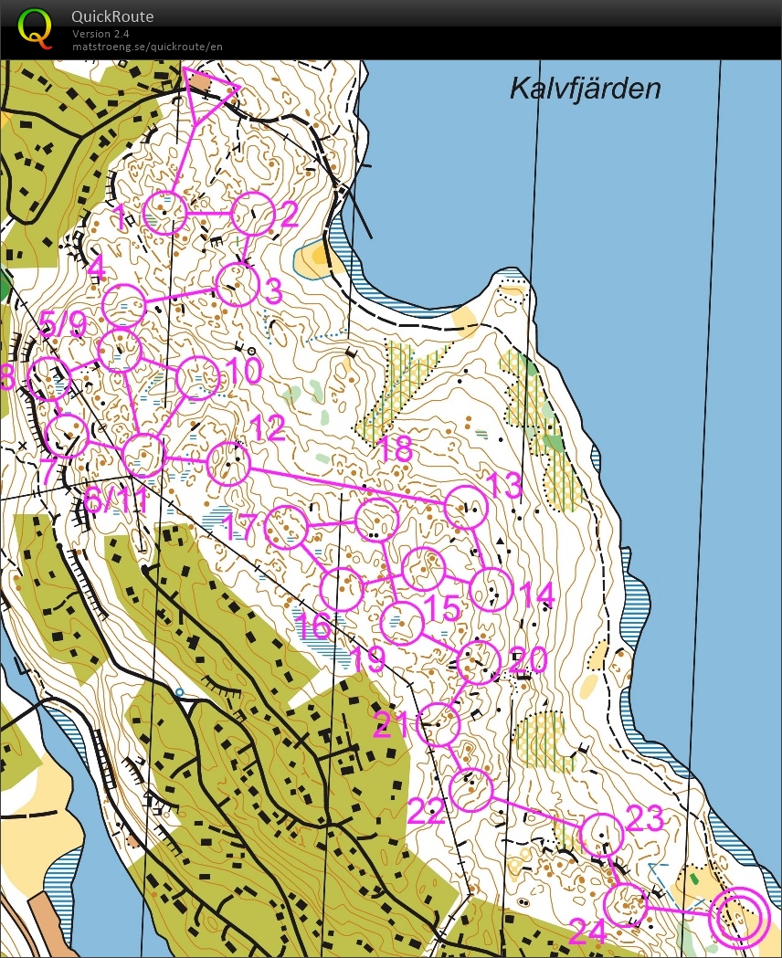 Långpass, del 1: Kontrollplock (30/03/2015)