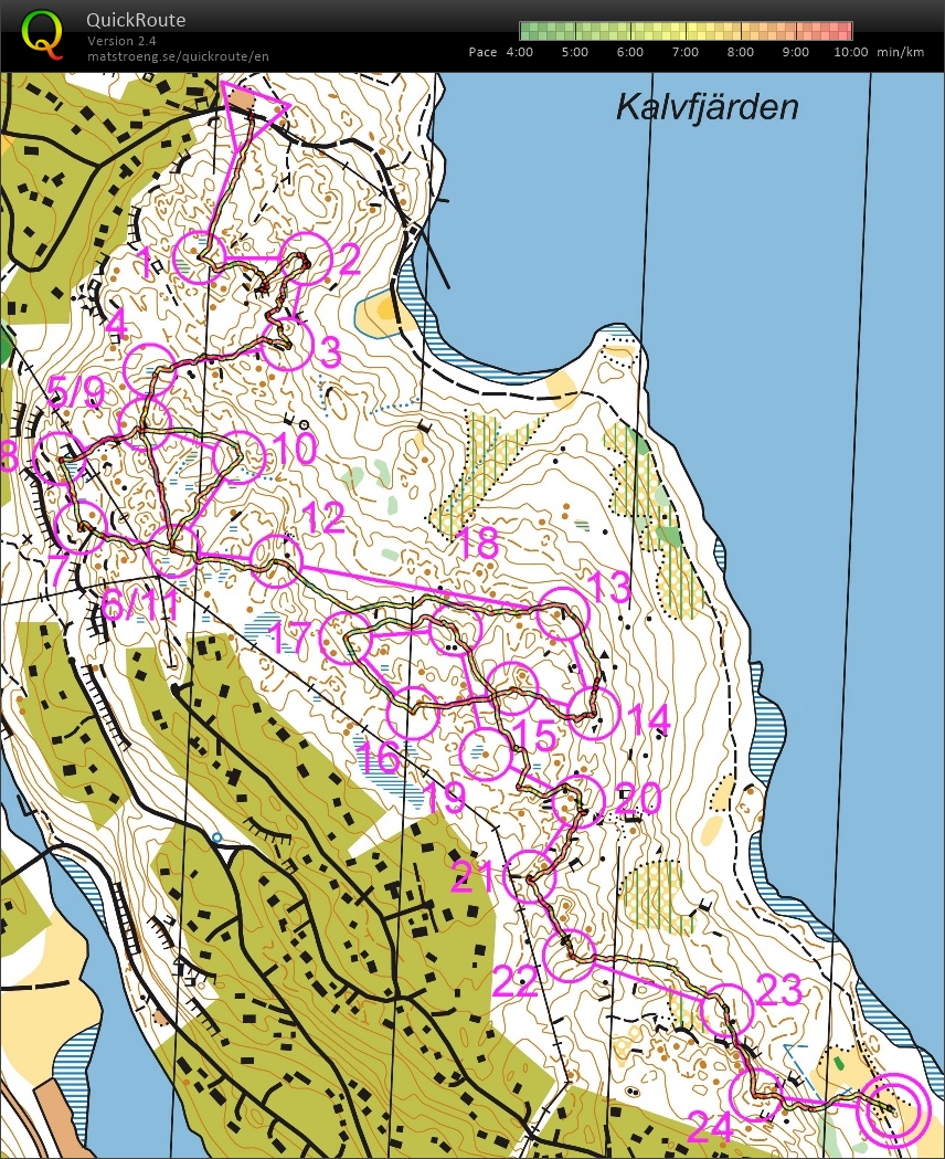 Långpass, del 1: Kontrollplock (30.03.2015)