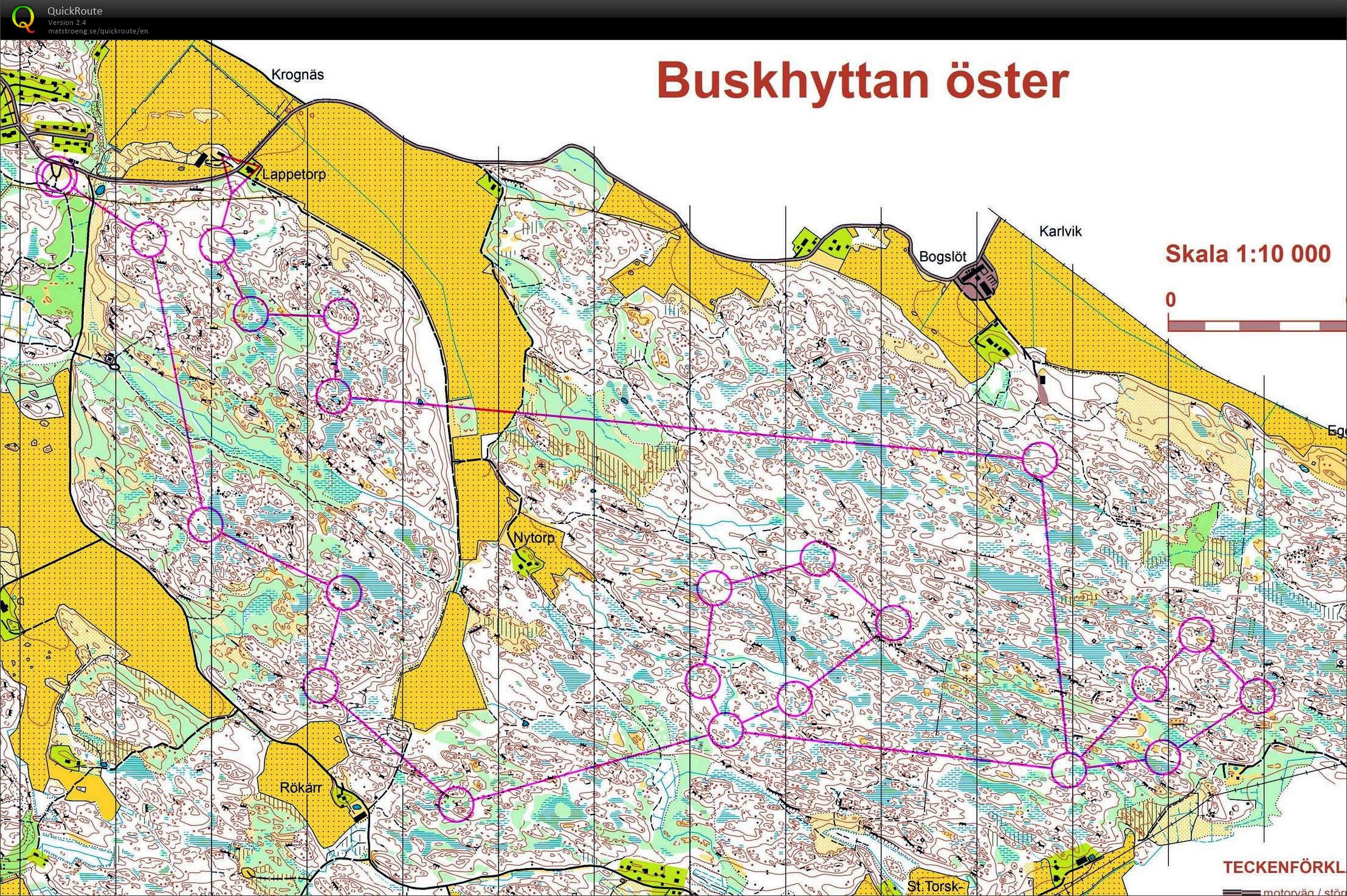 Påskläger pass 2: Flyt-OL (07/04/2015)