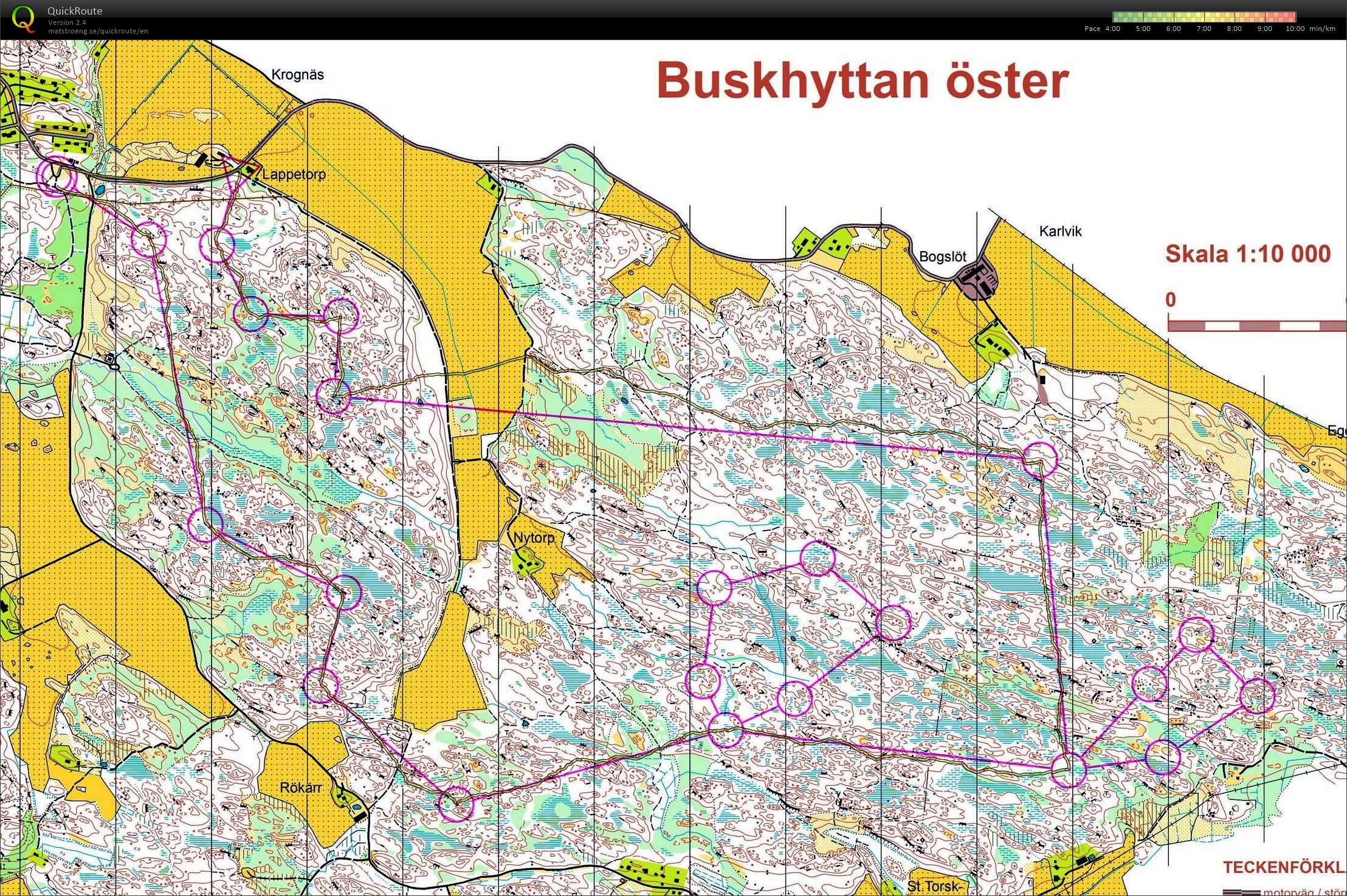 Påskläger pass 2: Flyt-OL (2015-04-07)