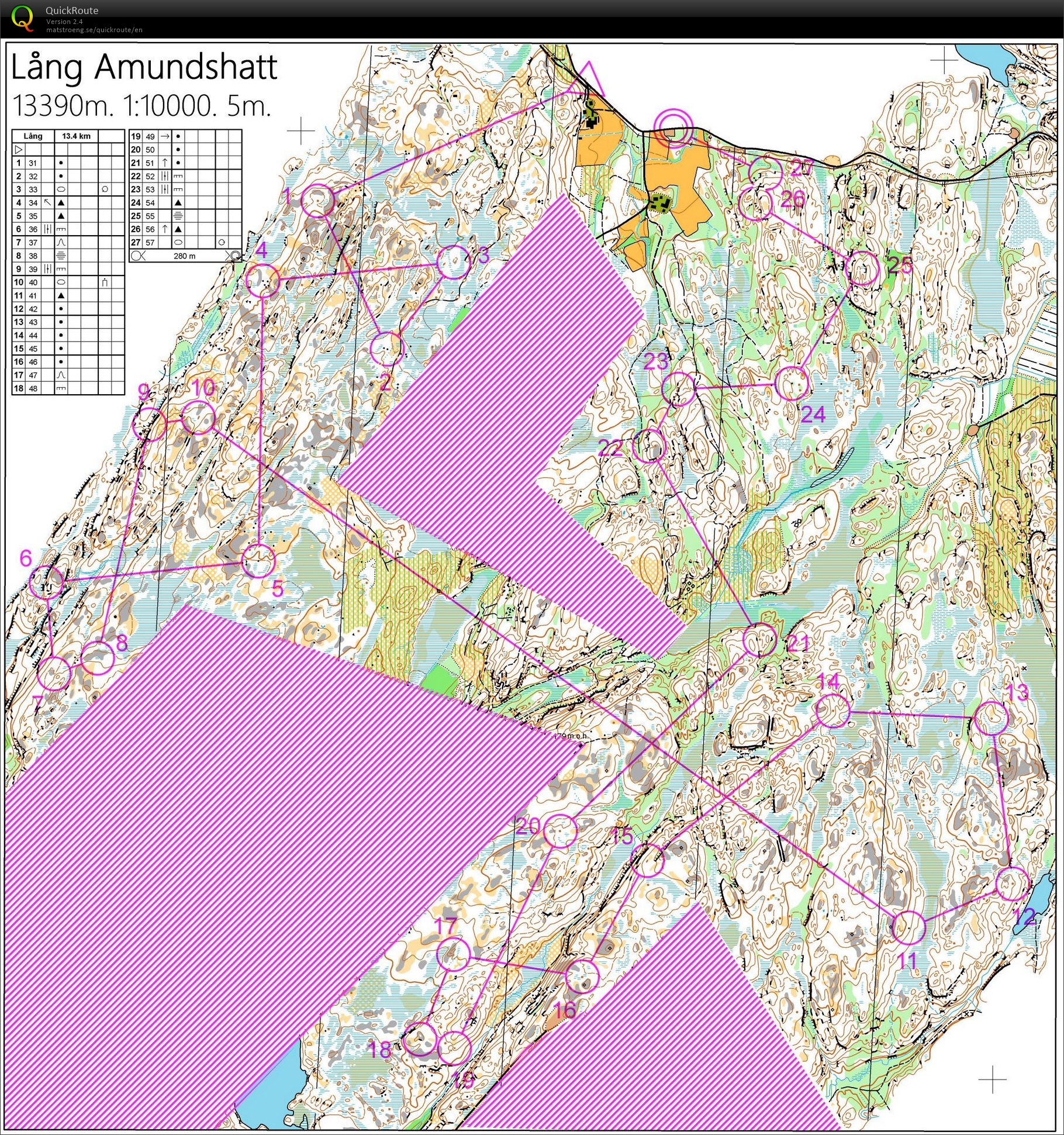 Långdistans (20.04.2015)