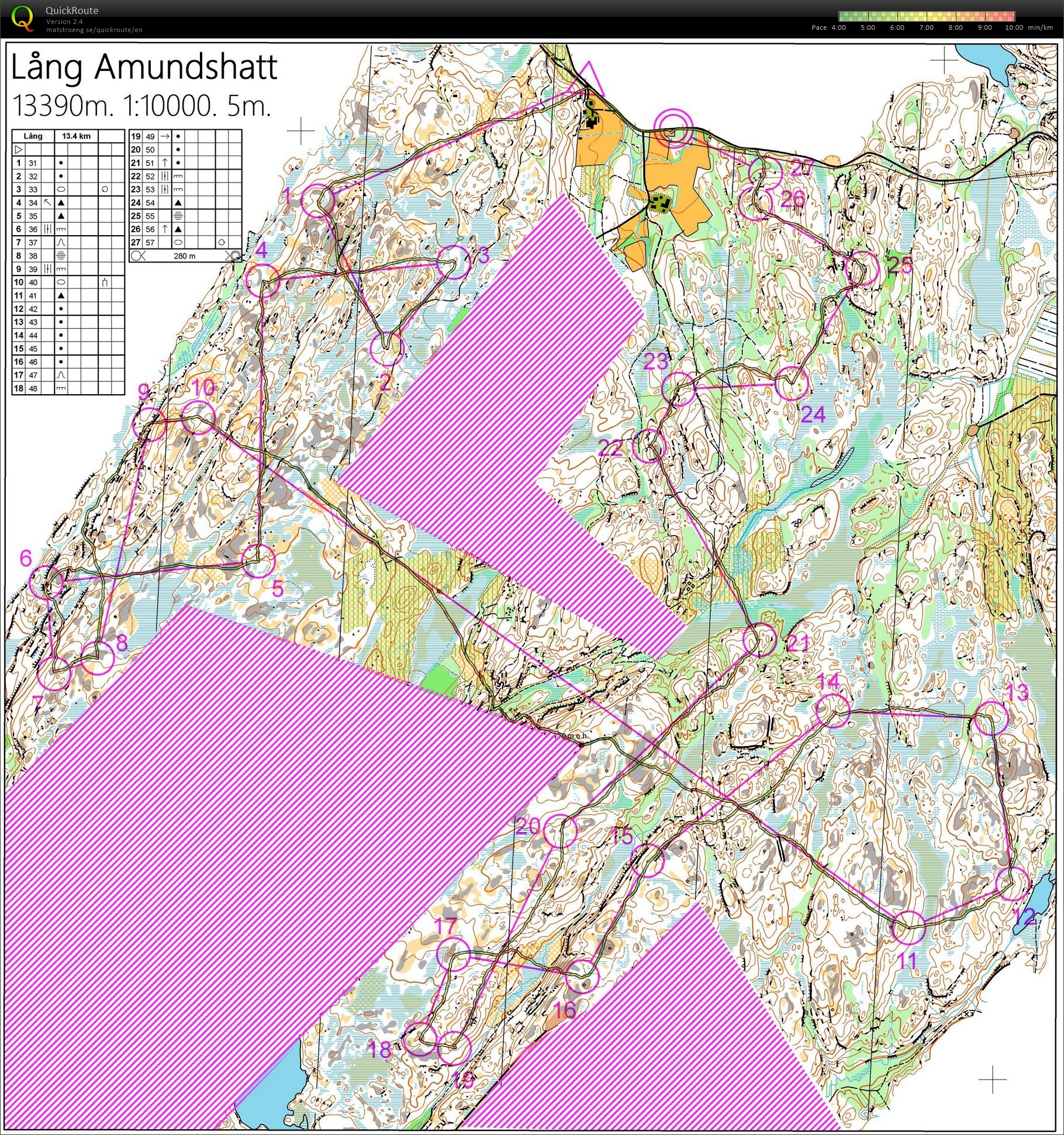 Långdistans (20-04-2015)