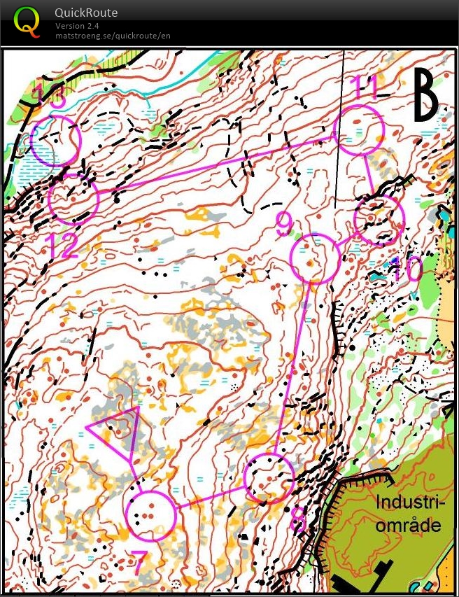 Downhills: B (23/04/2015)