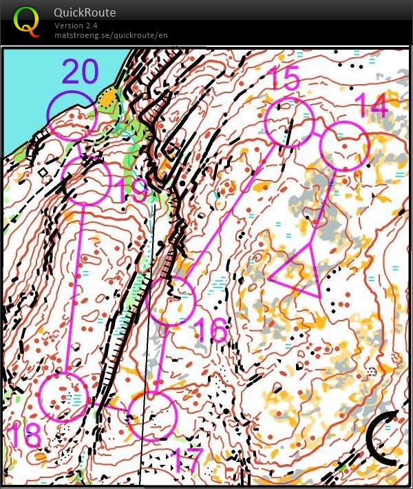 Downhills: C (23/04/2015)