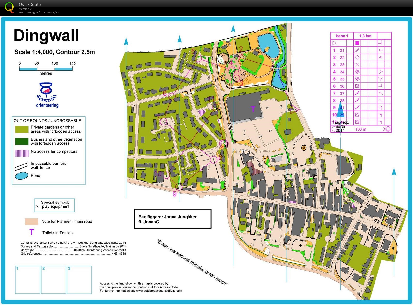 Sprintintervaller 3 (29-04-2015)