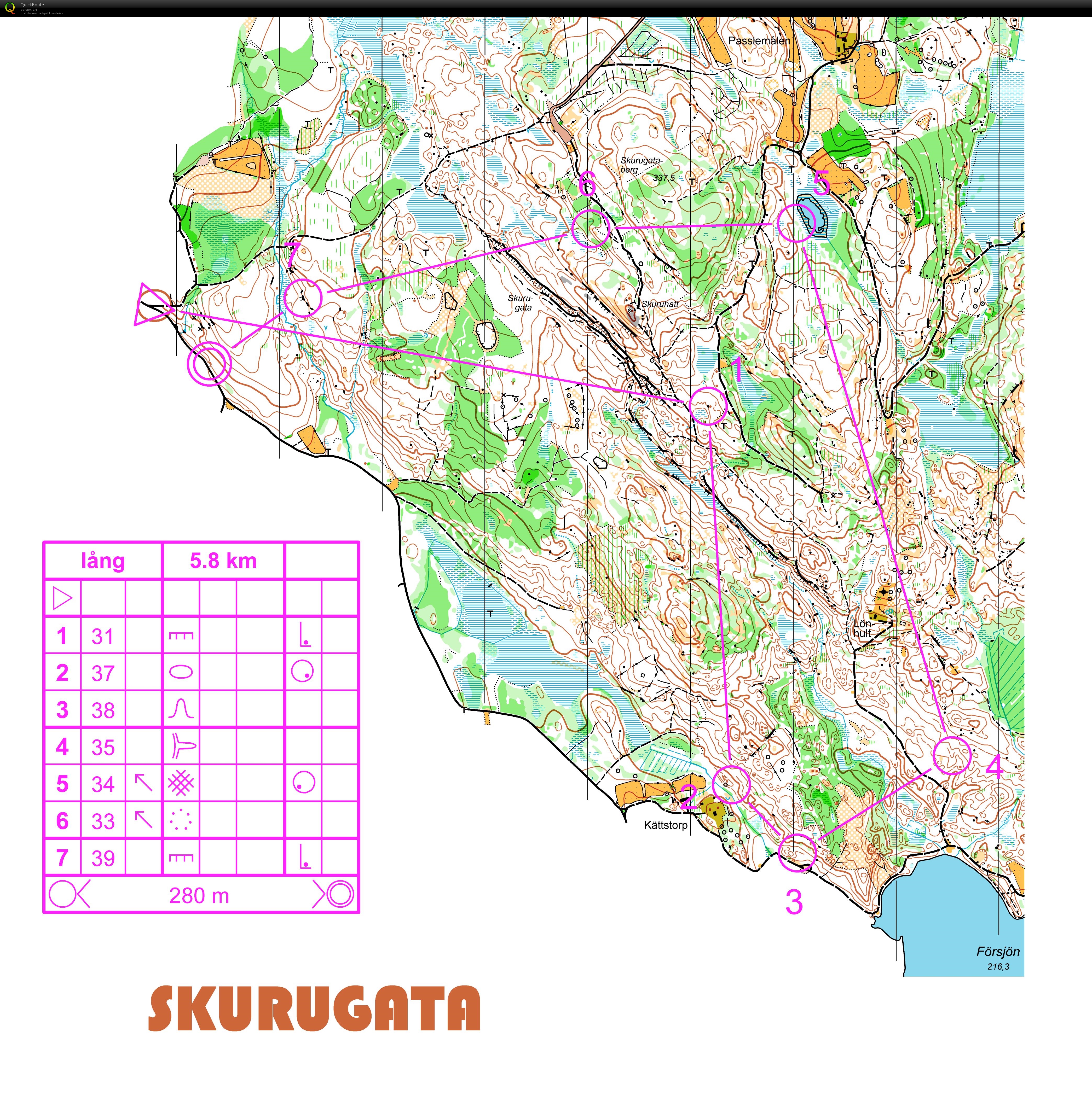 Vägval KOnfa 2015 (26/06/2015)