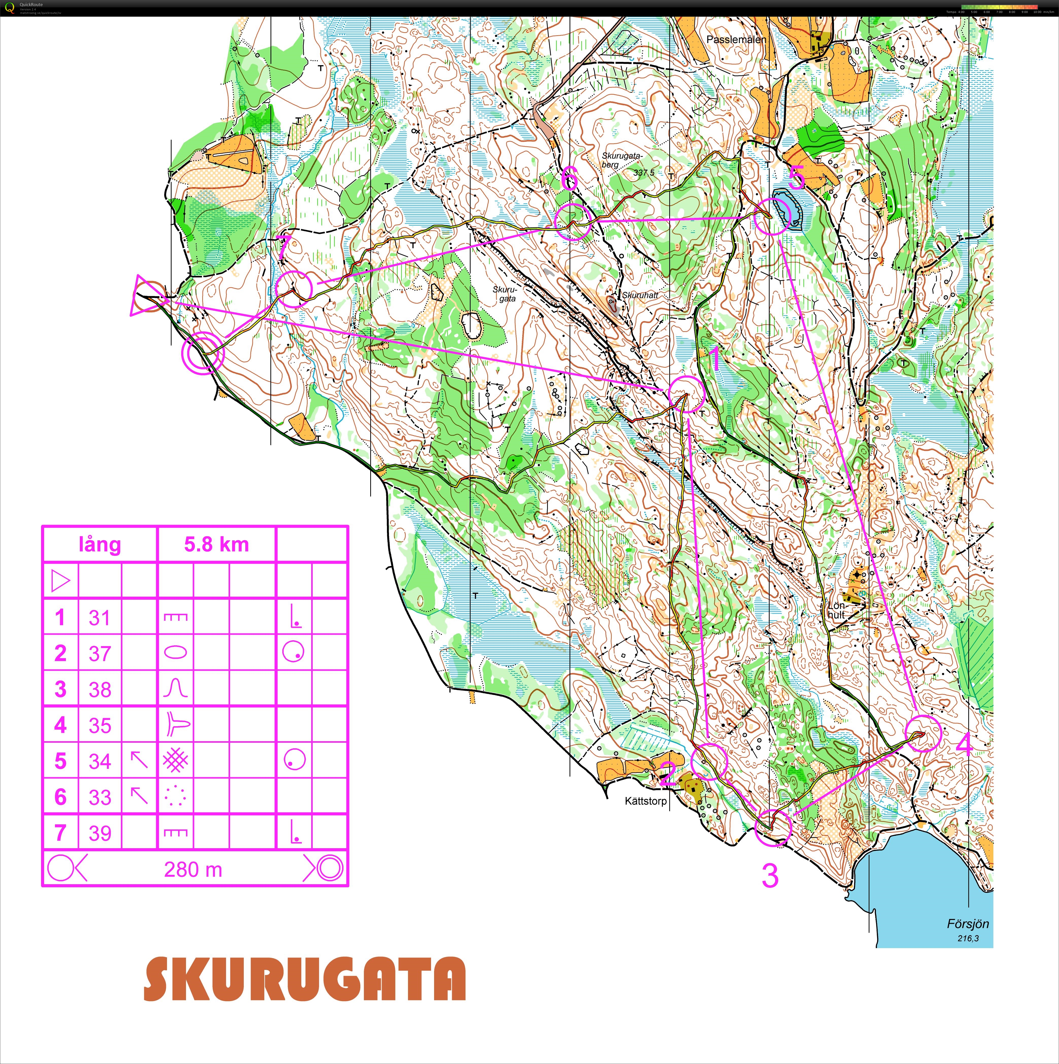 Vägval KOnfa 2015 (2015-06-26)