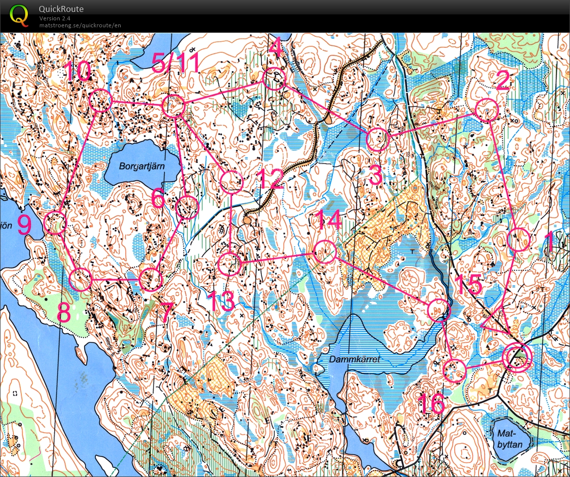 OL-teknik (2015-07-12)