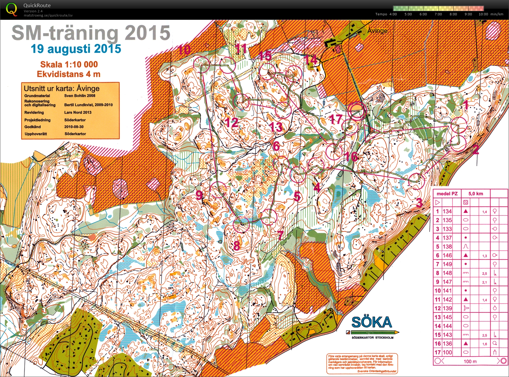 SM-uppladdningen (2015-08-19)