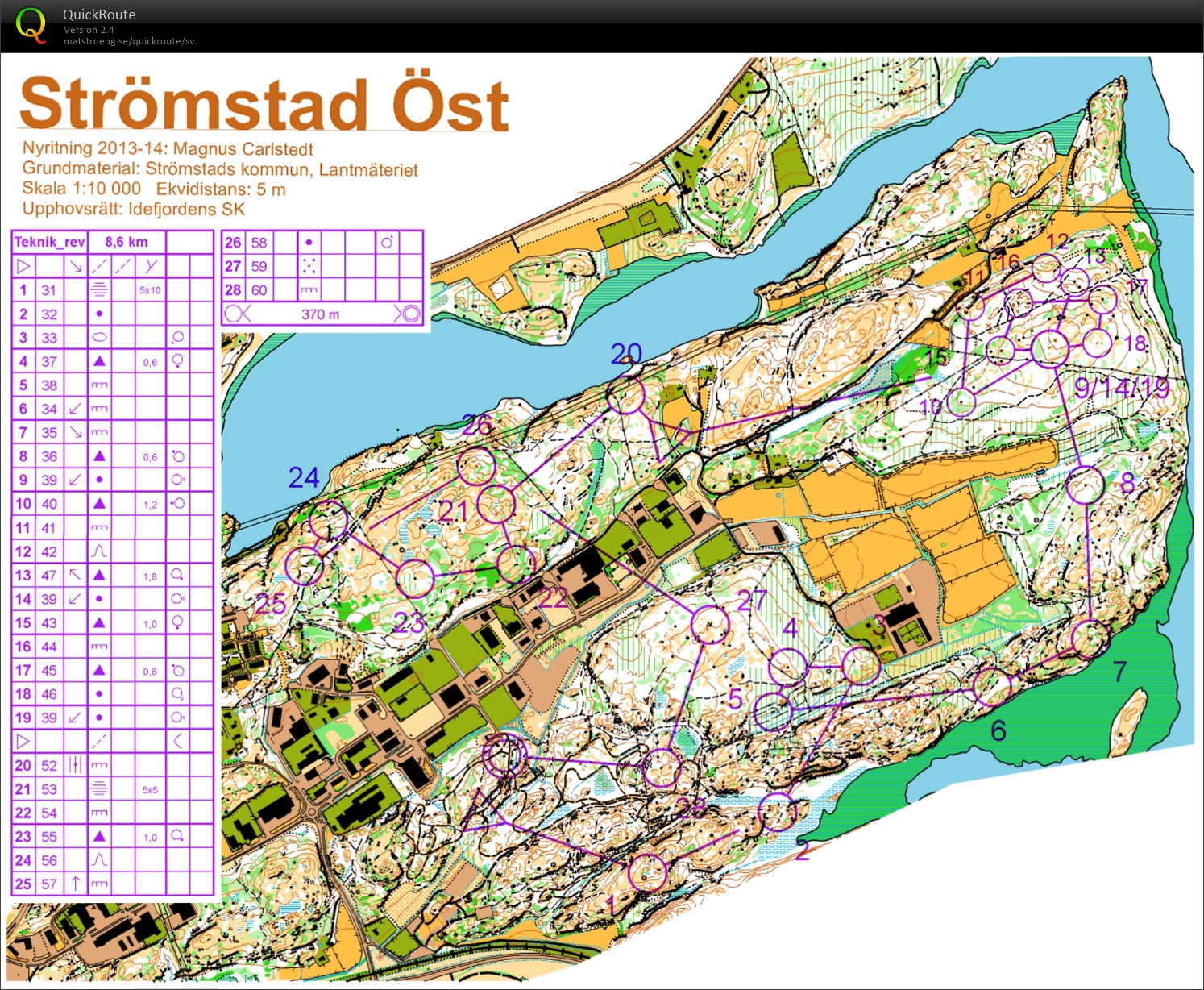 Kontrollplock (01.09.2015)