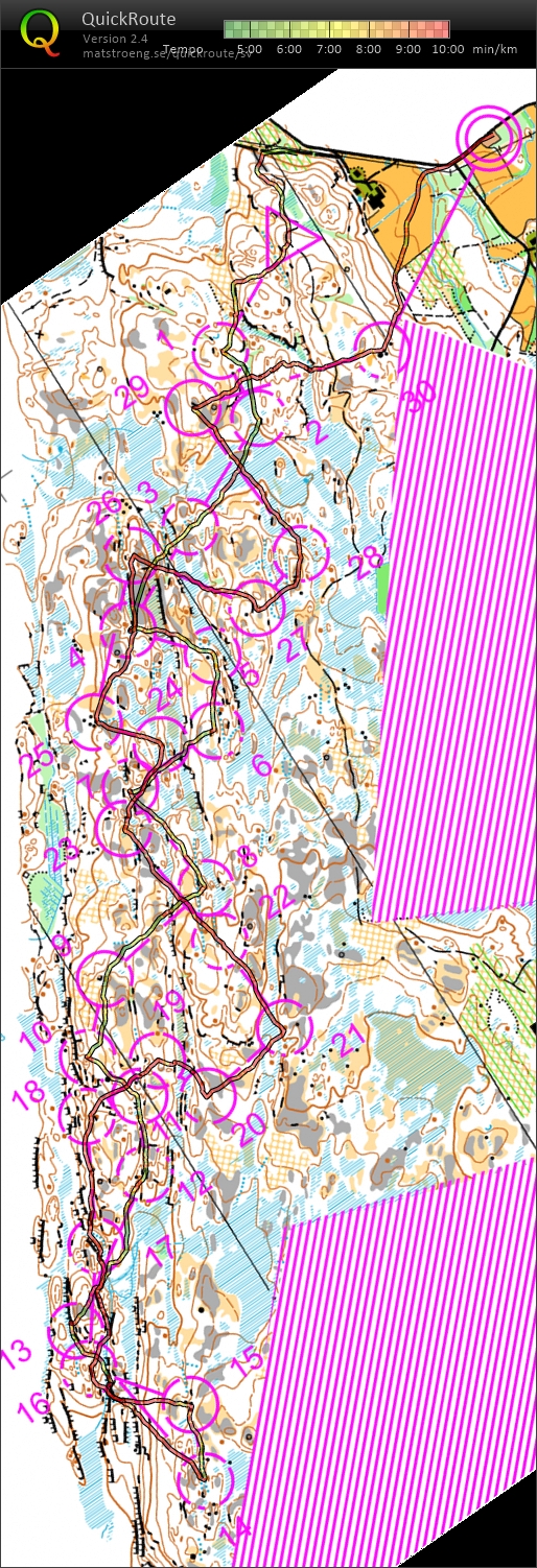 Kontrollplock (2015-09-04)