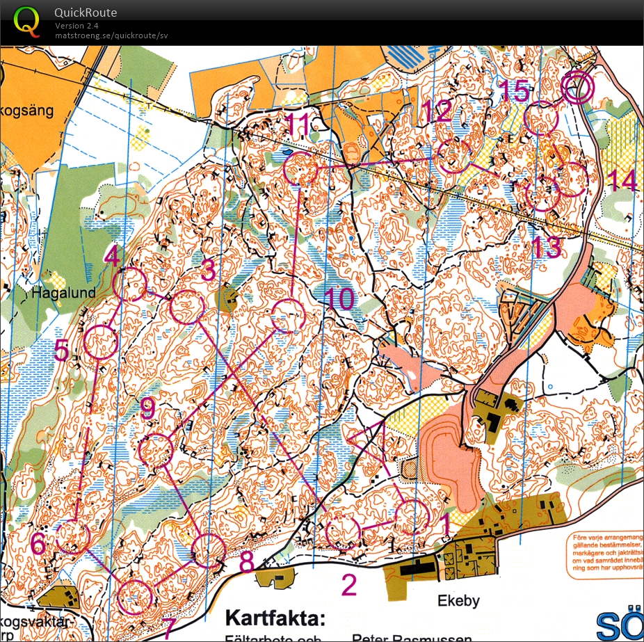 SM-träning (2015-09-09)