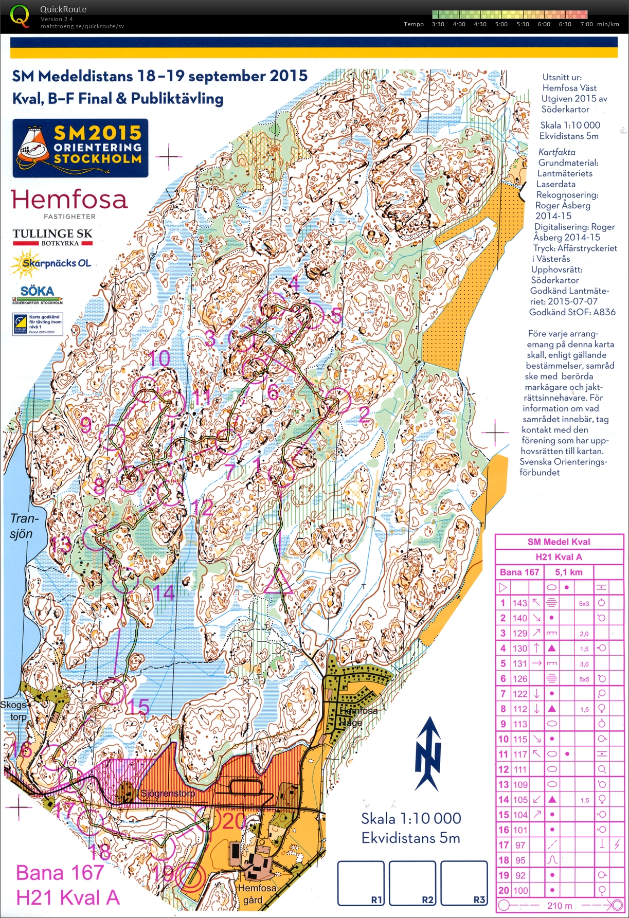 Medel-SM, kval (2015-09-18)