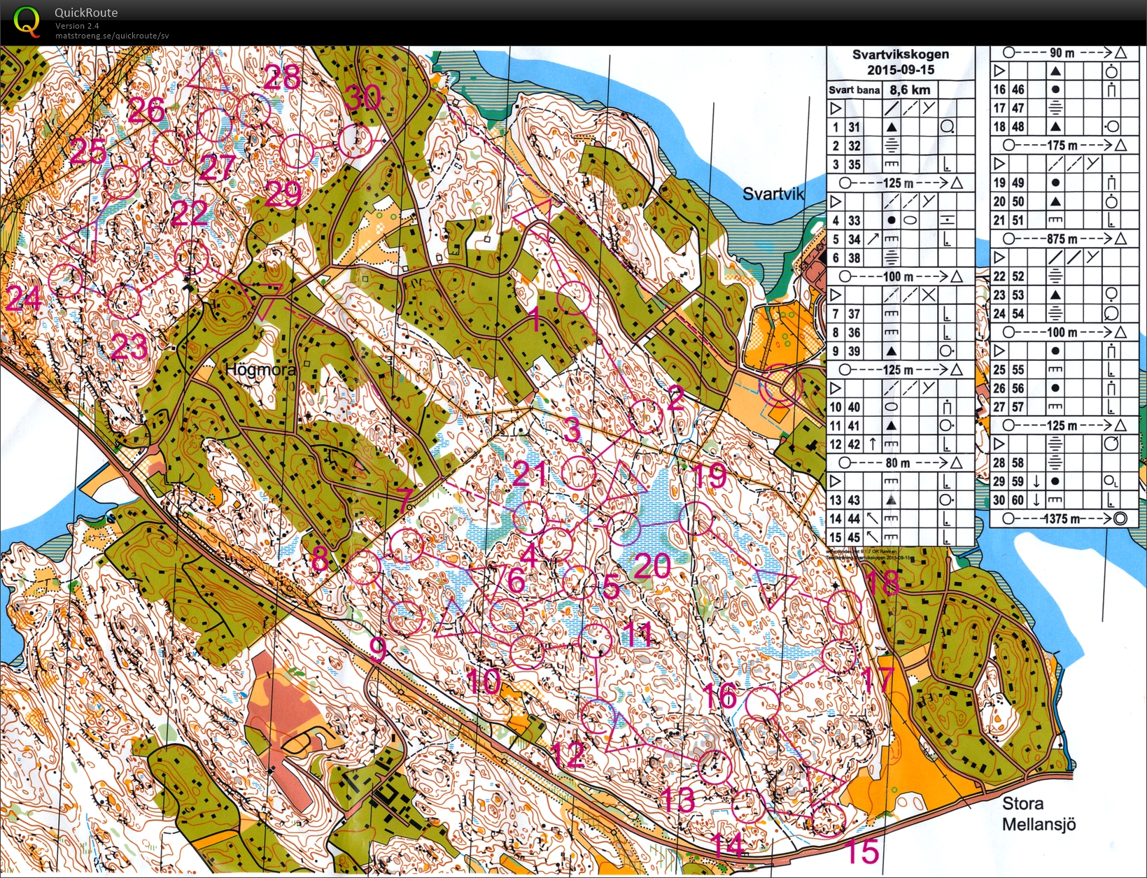 Kartpromenad (15-09-2015)