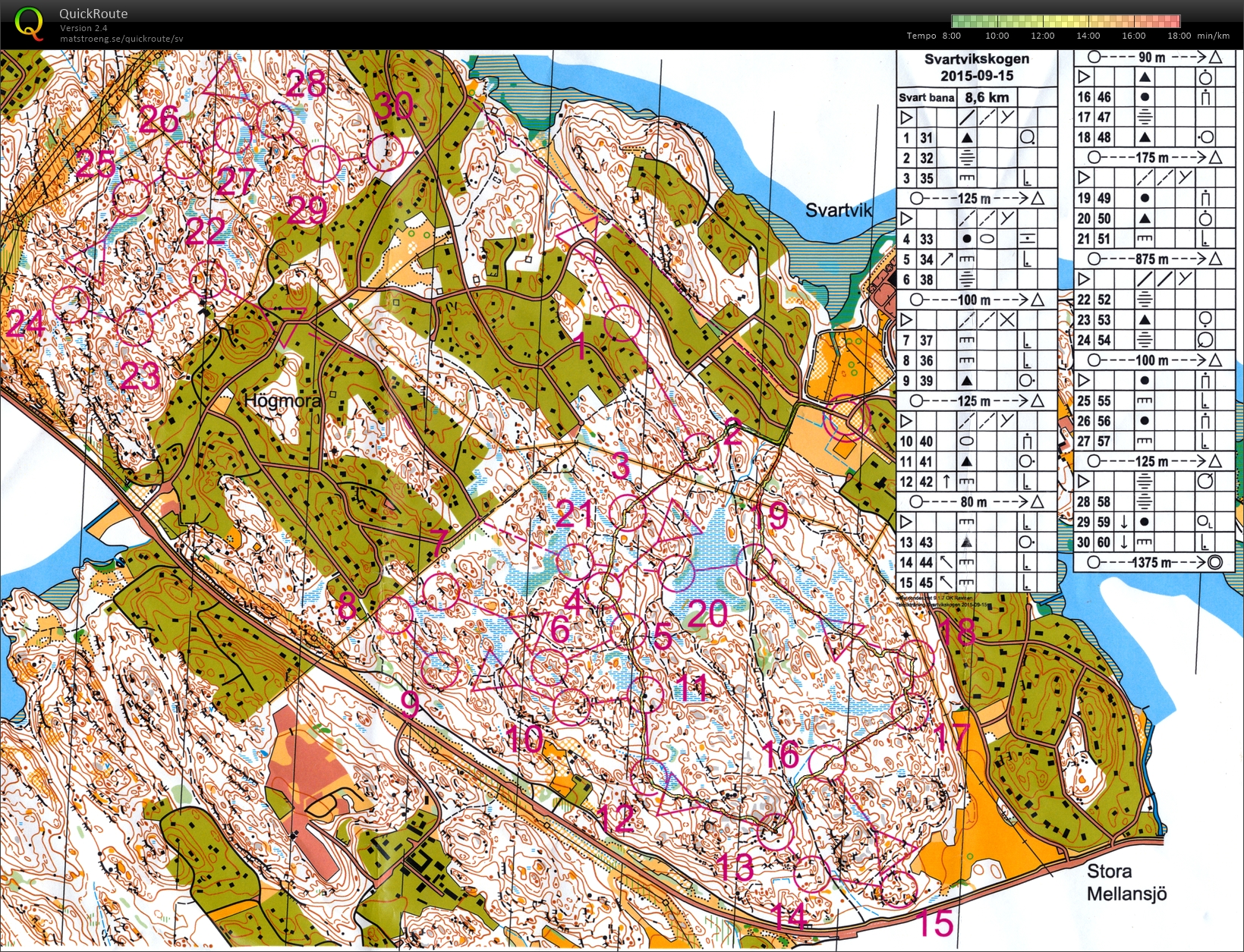 Kartpromenad (15-09-2015)