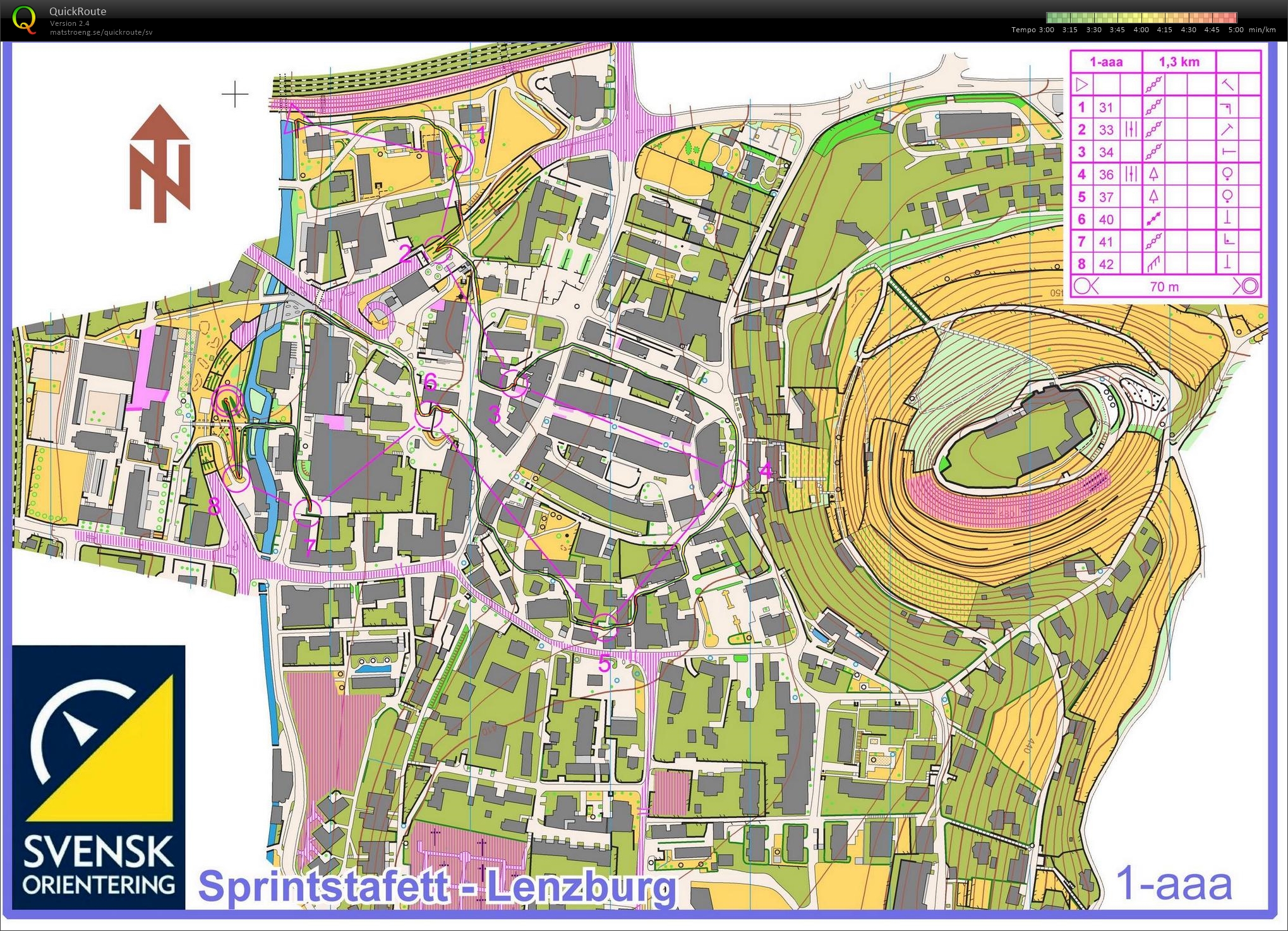 Sprintstafett, 2 (07.10.2015)