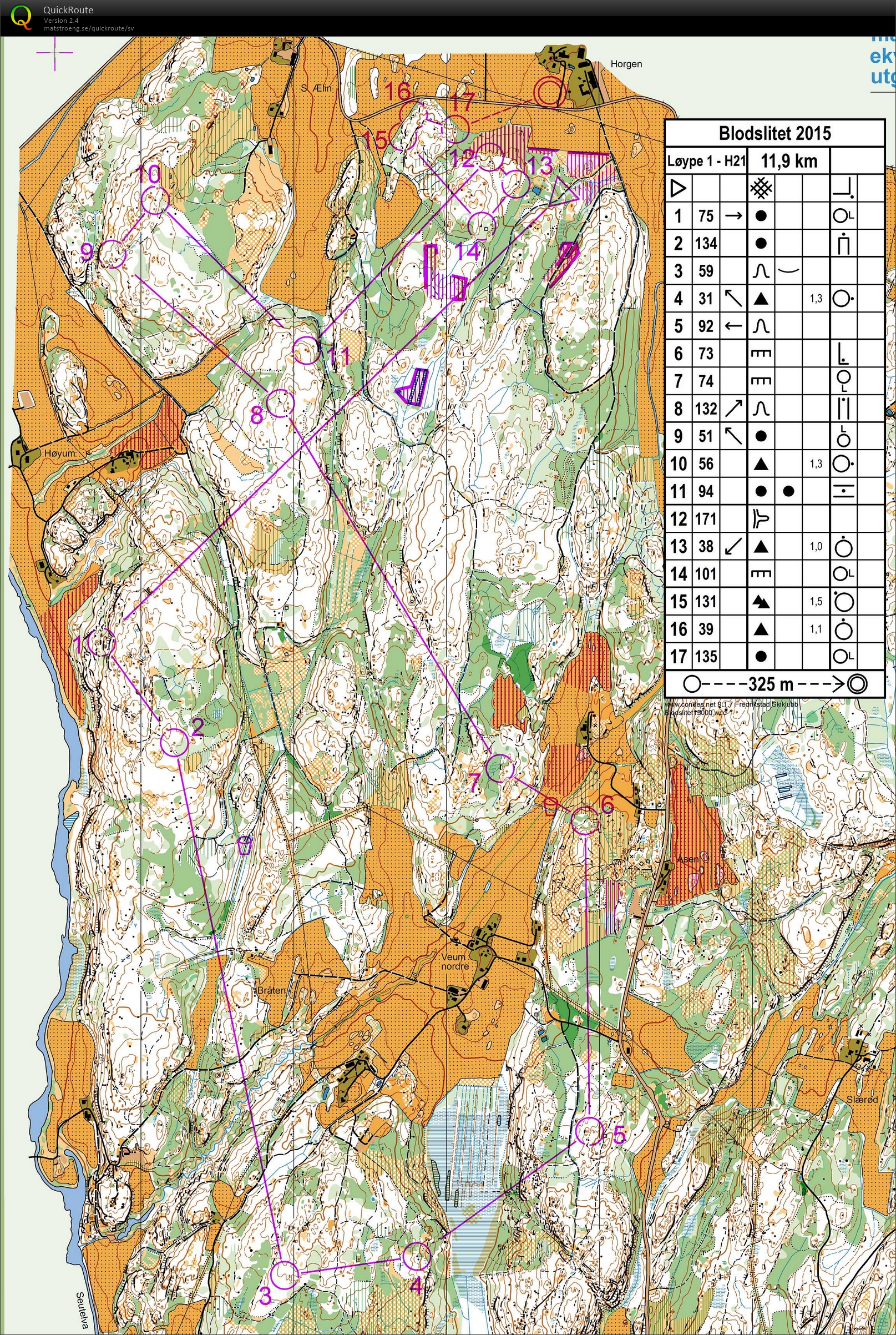 Blodslitet, del 2 (2015-10-17)