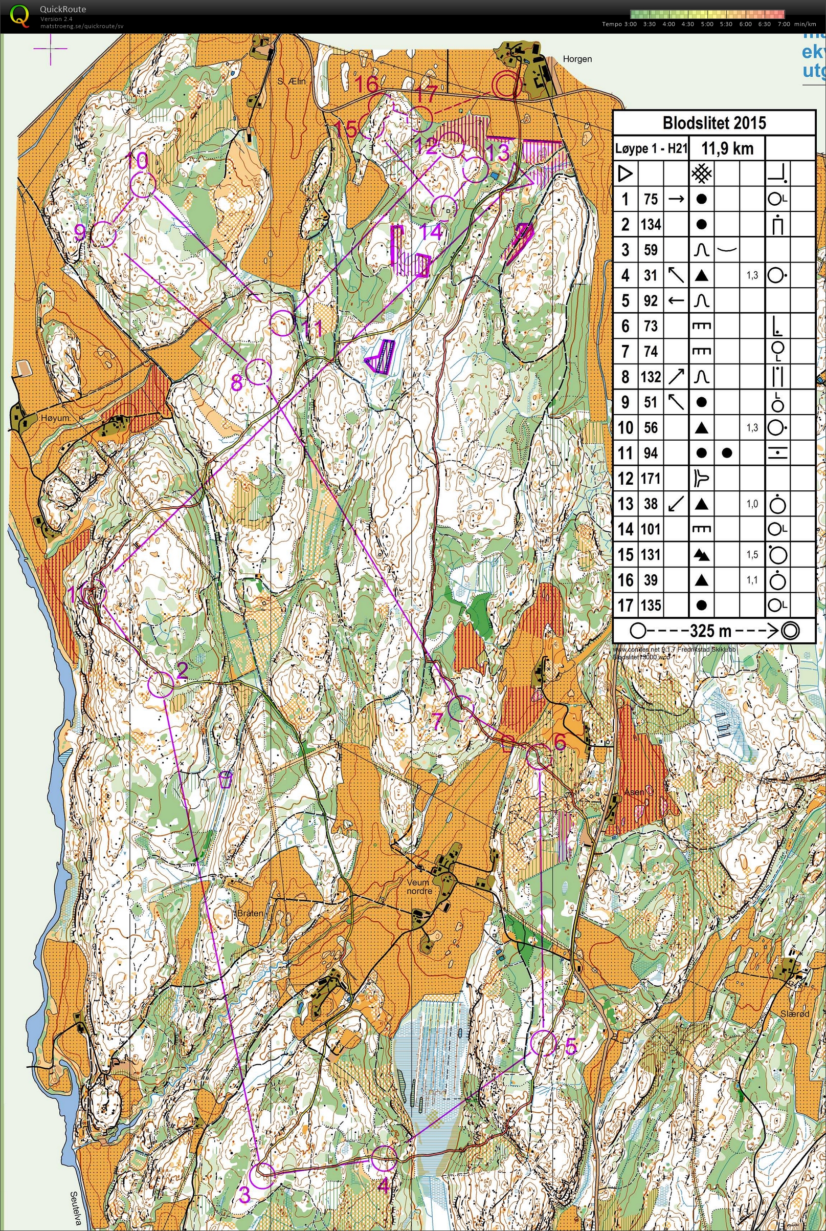 Blodslitet, del 2 (2015-10-17)