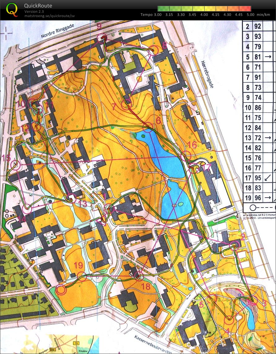 JVM-test, sprint (22-05-2010)