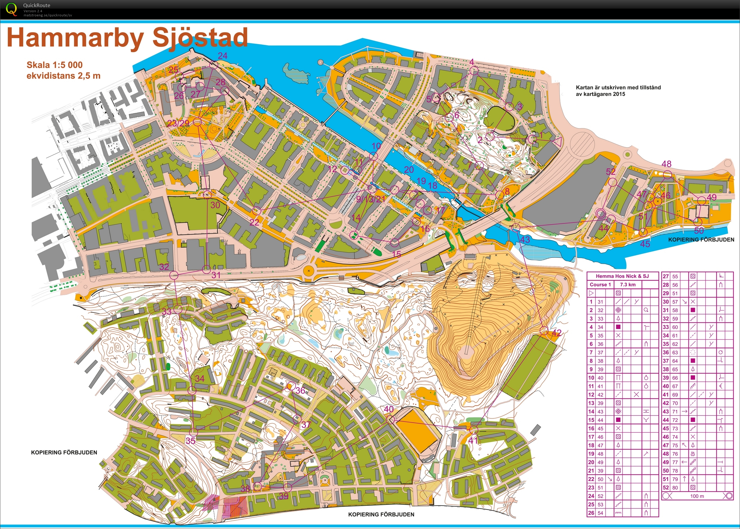 Lugn sprintdistans (2015-11-10)