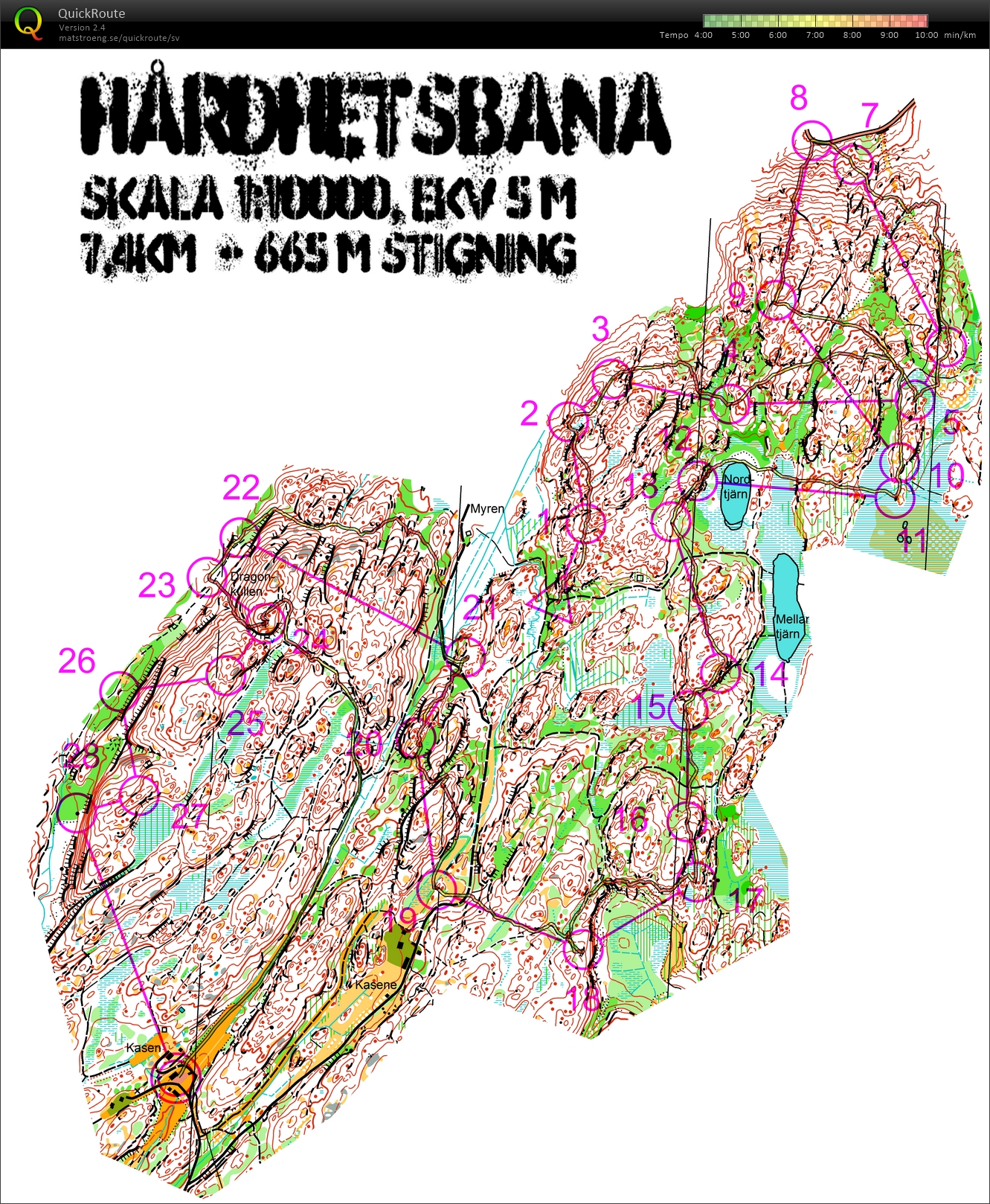 Hårdhetsbana (2015-11-17)