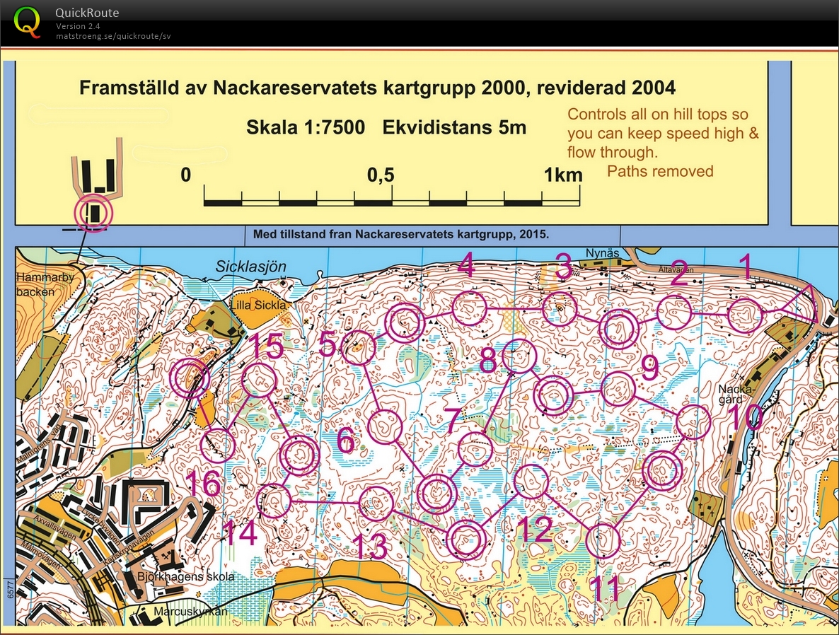 Natt-OL-intervaller (24-11-2015)