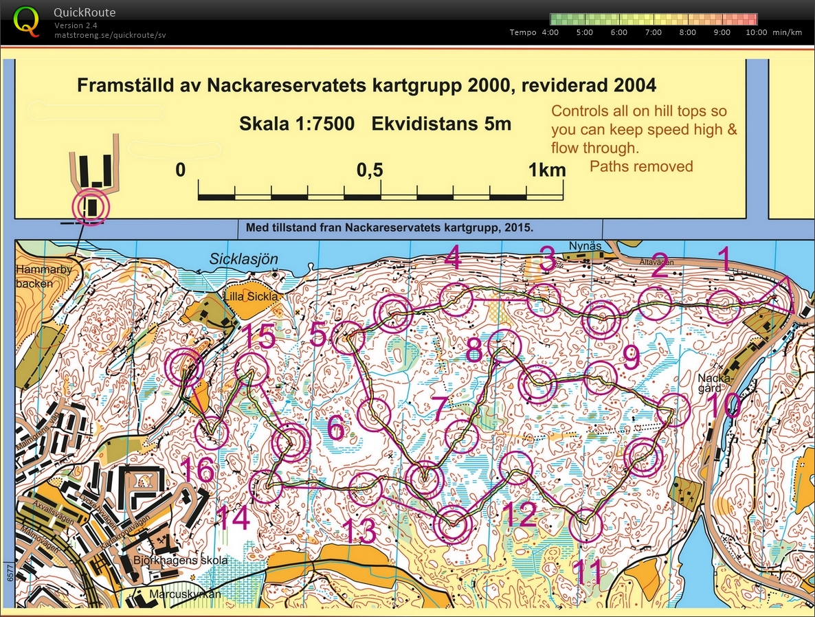 Natt-OL-intervaller (24/11/2015)