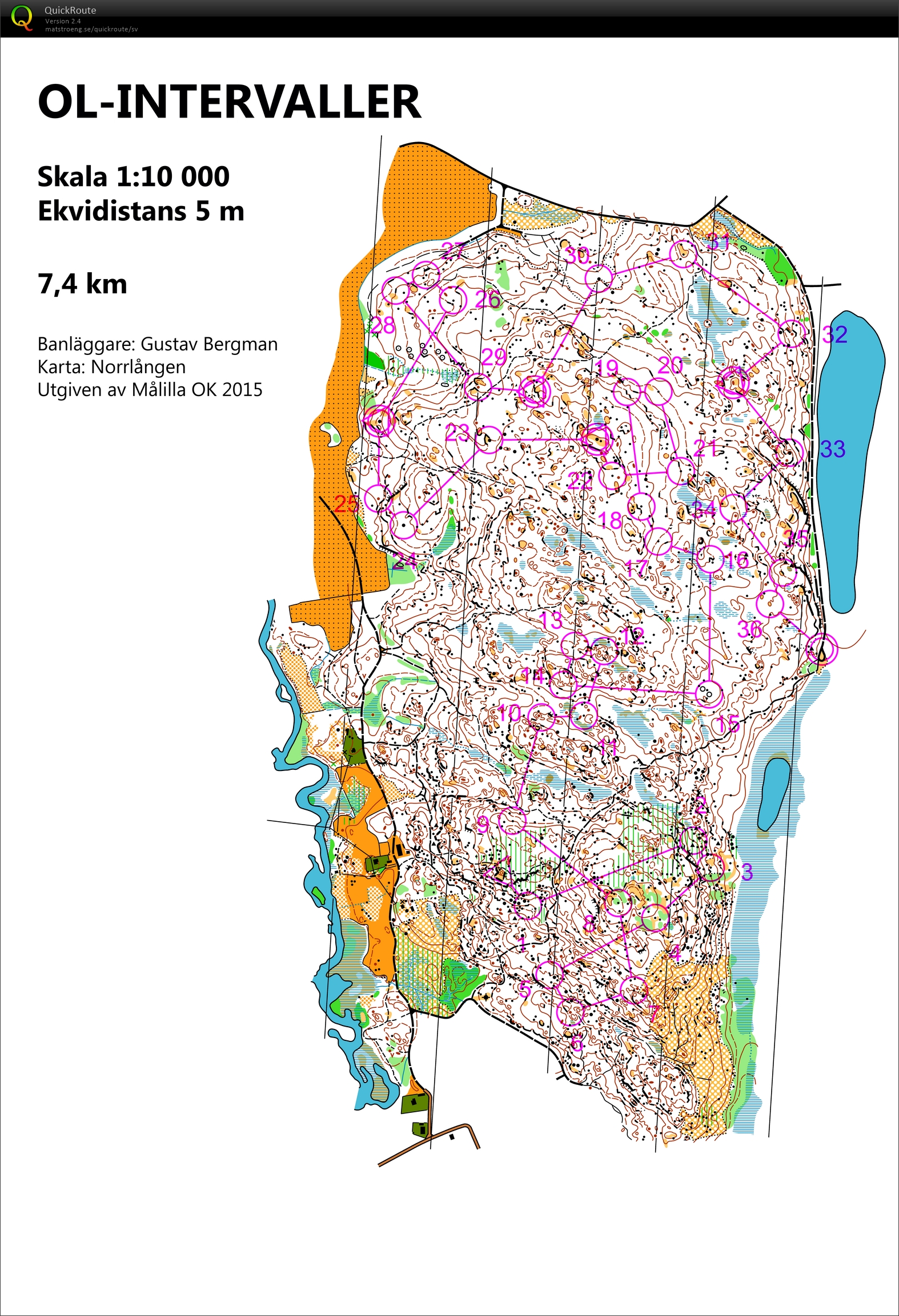 Camp Karlsson #3: OL-intervaller (2015-12-12)