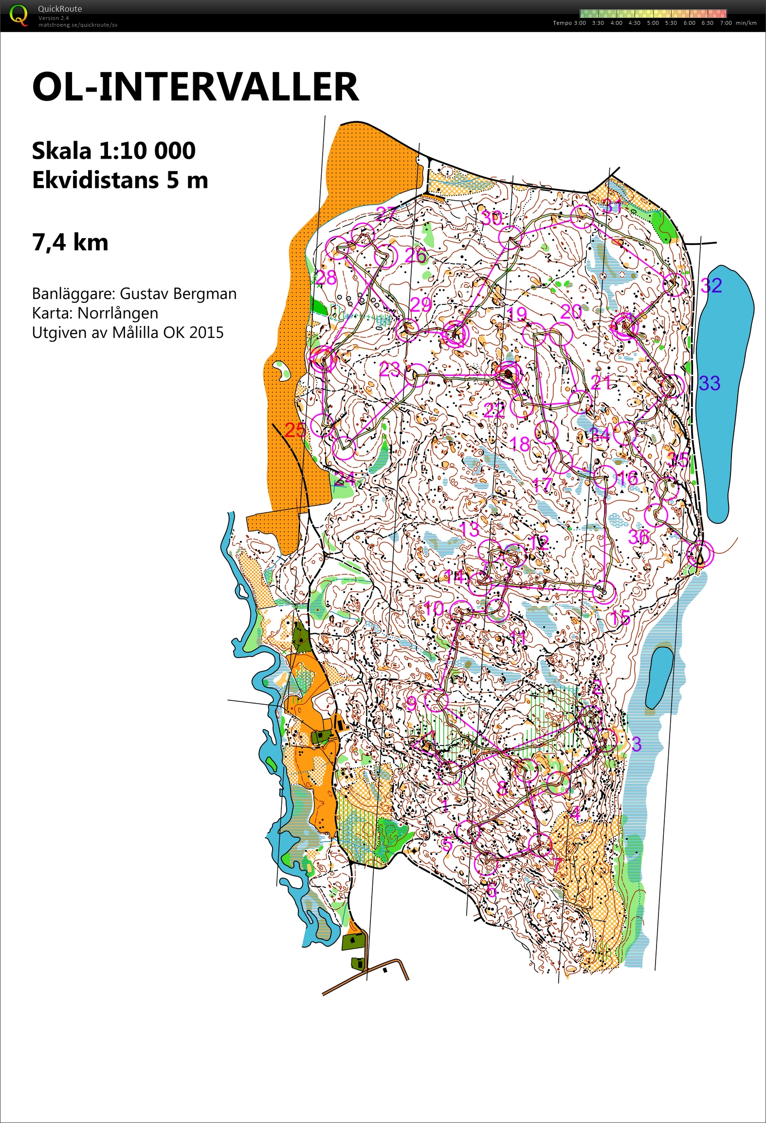 Camp Karlsson #3: OL-intervaller (2015-12-12)