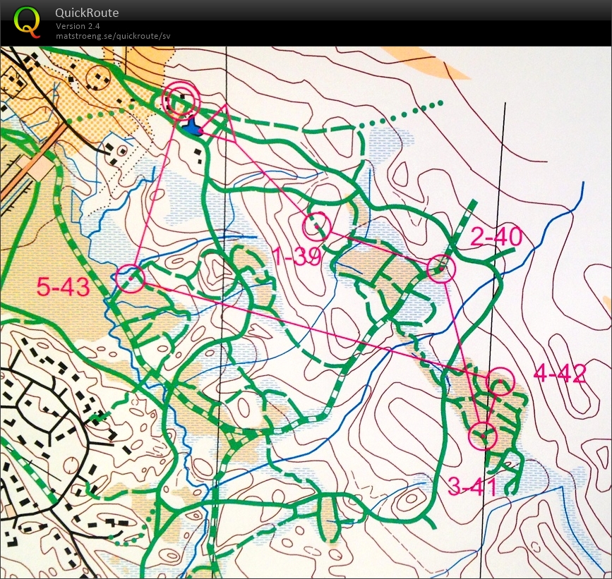 Skid-O-slingor: B (31-12-2015)