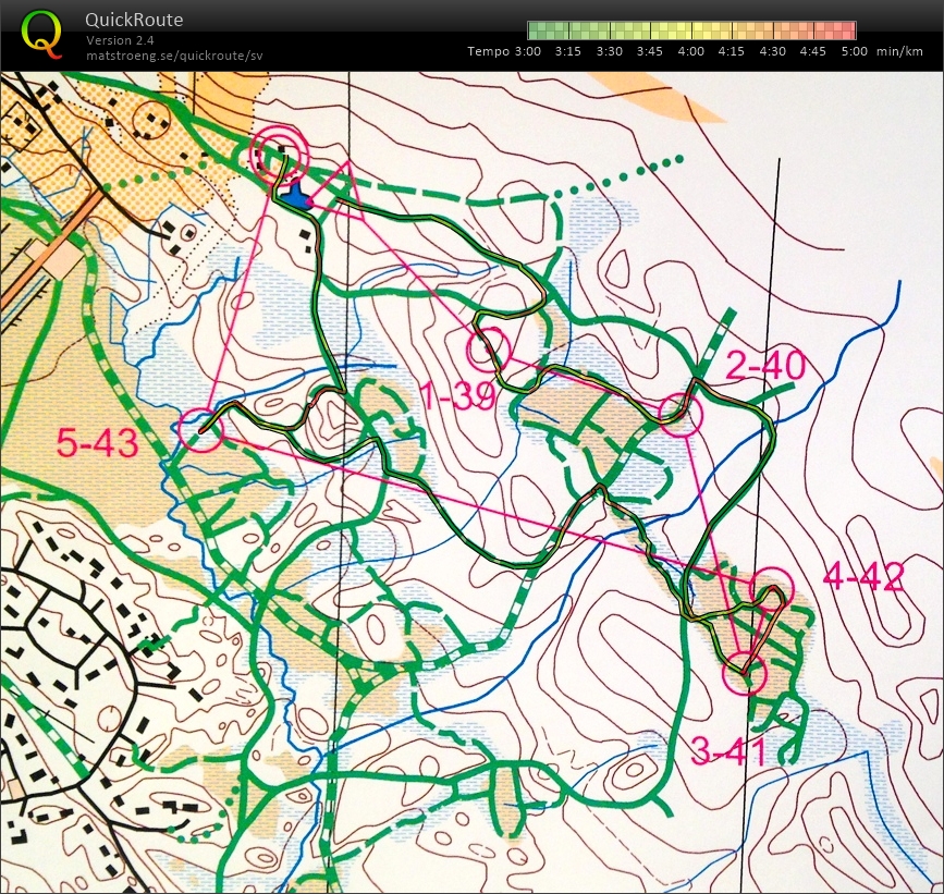 Skid-O-slingor: B (31-12-2015)