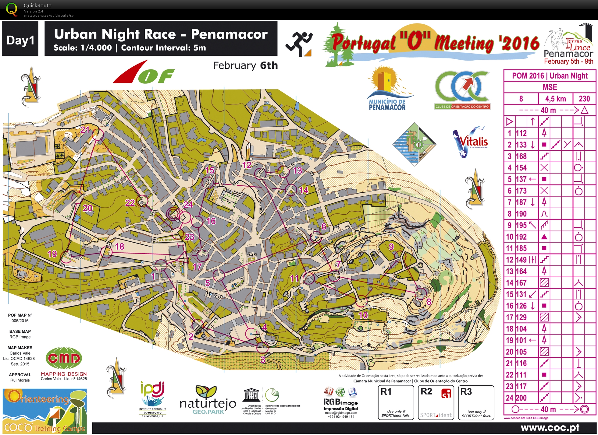 Portugal O Meeting: Nattsprint (06/02/2016)