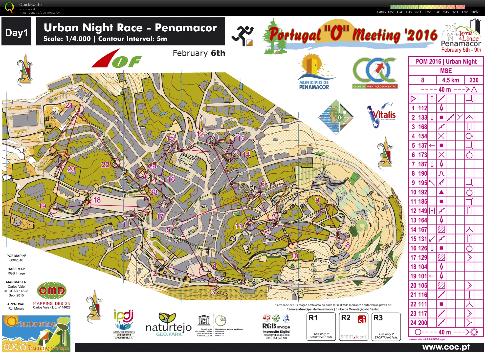 Portugal O Meeting: Nattsprint (06.02.2016)