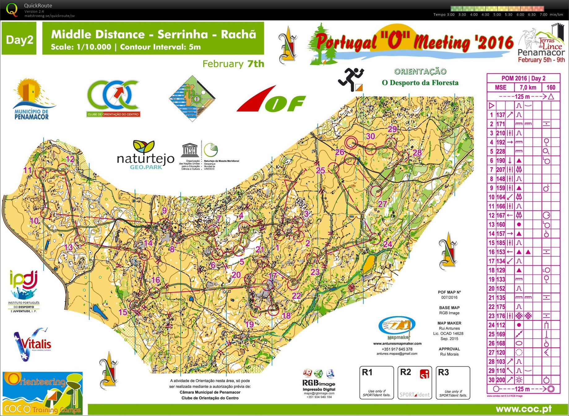 Portugal O Meeting etapp 2 (07-02-2016)