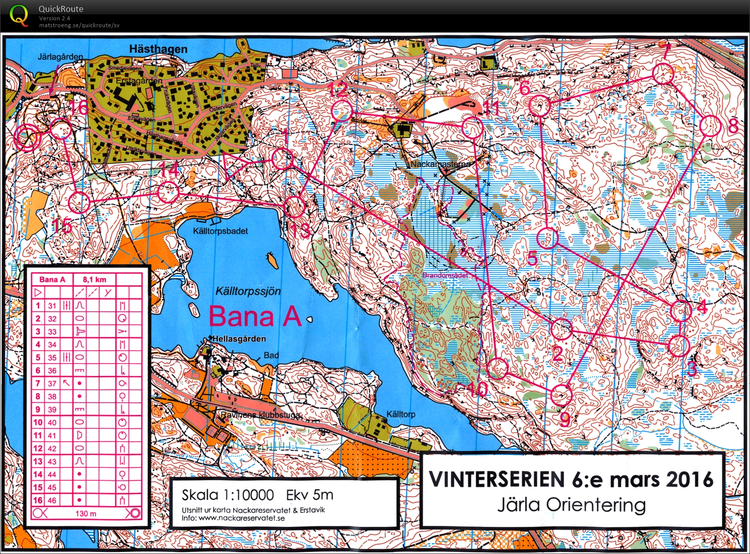 Vinterserien (06-03-2016)