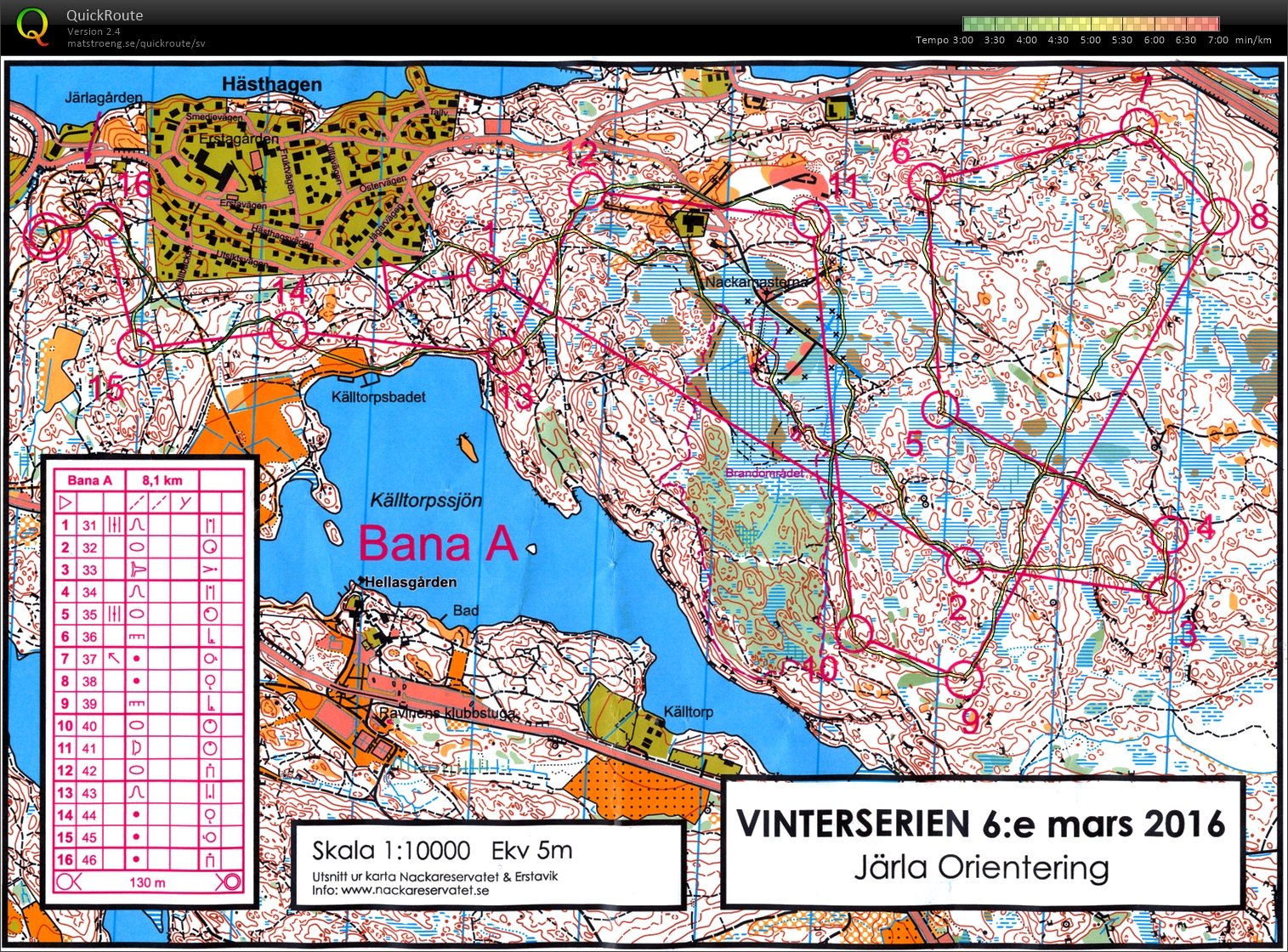 Vinterserien (06-03-2016)