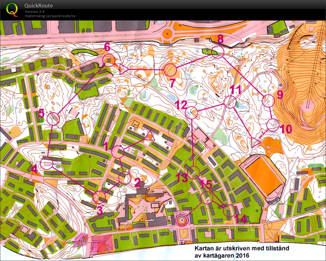 Sprintintervaller 2 (08-03-2016)