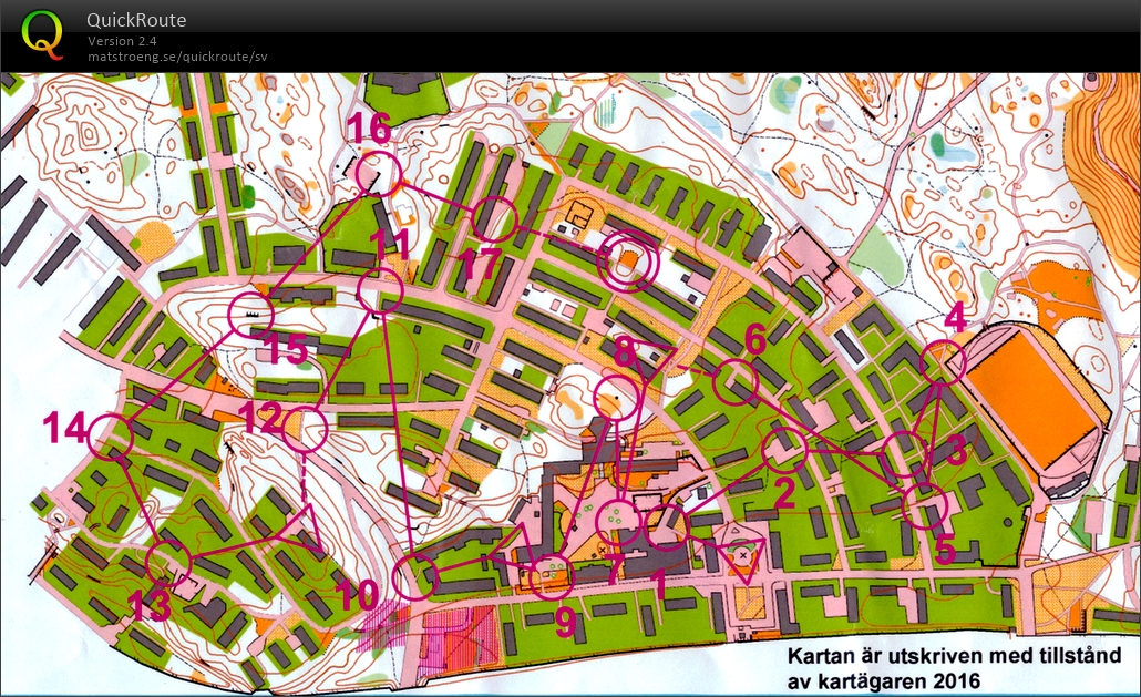 Sprintintervaller 1 (08-03-2016)