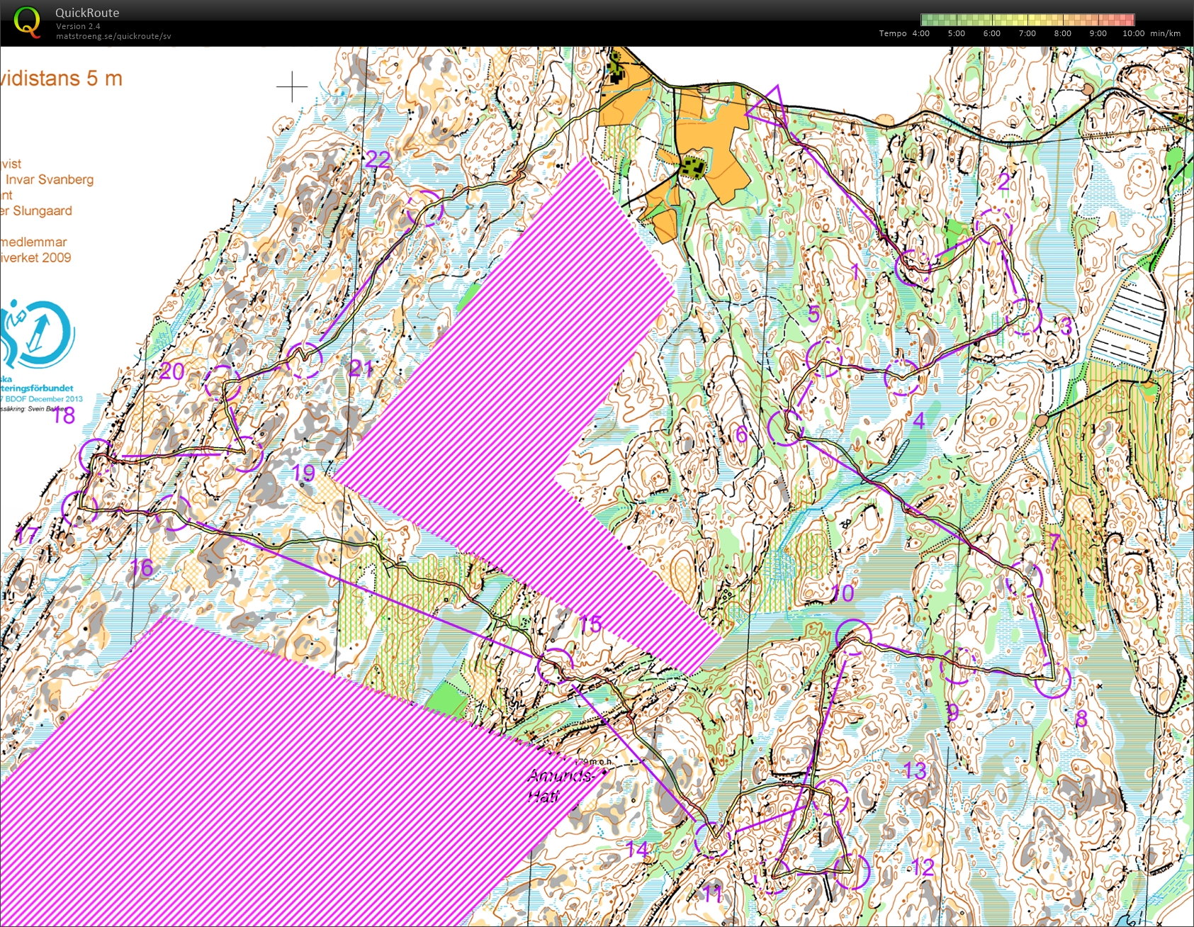 Förlängd medeldistans (2016-03-19)