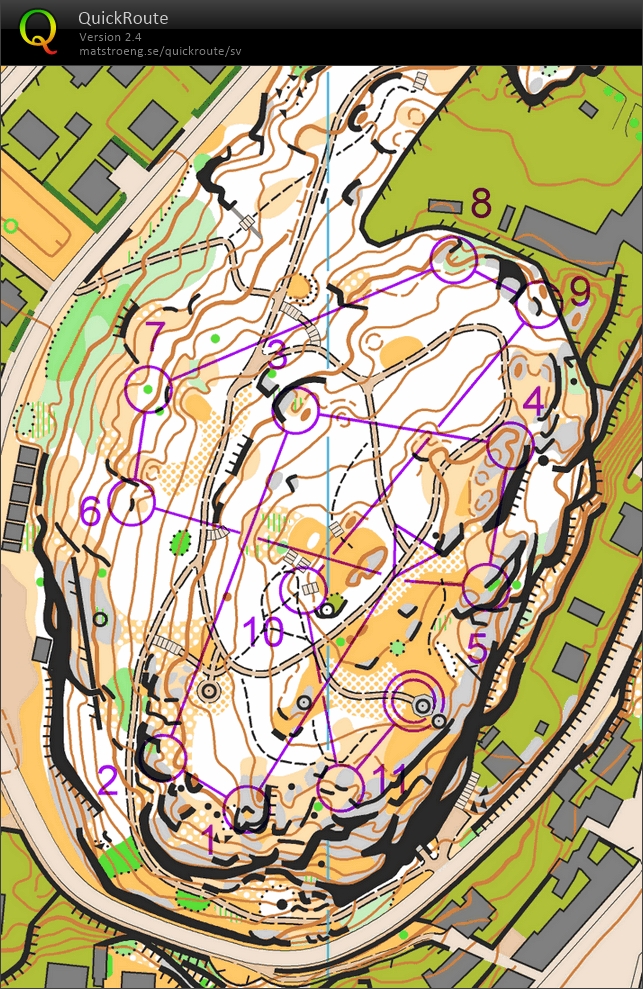 Microsprint (30.03.2016)