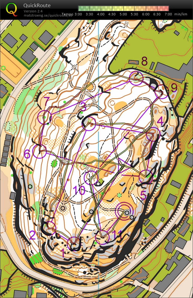 Microsprint (30.03.2016)