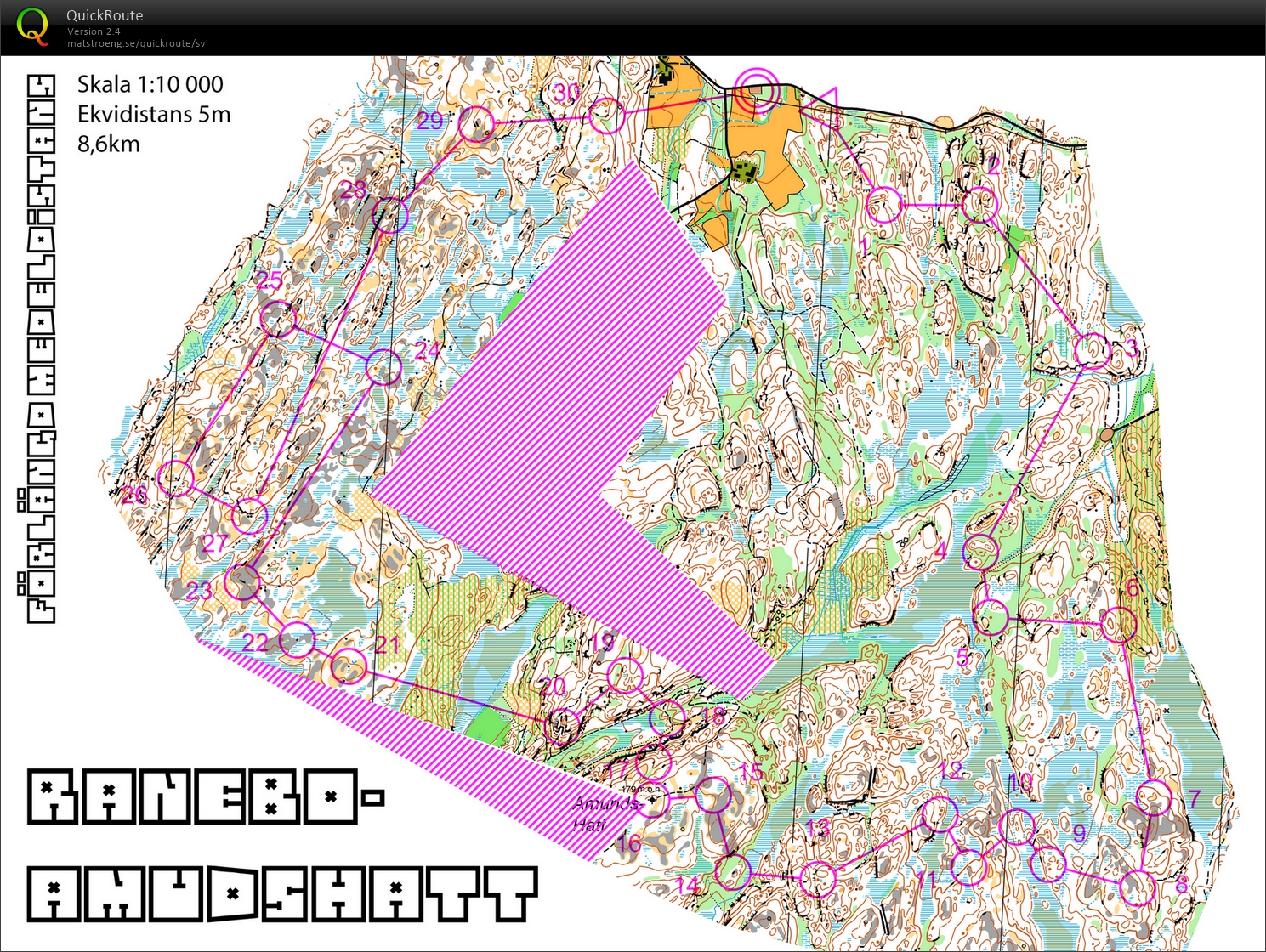 Förlängd medeldistans (2016-04-01)