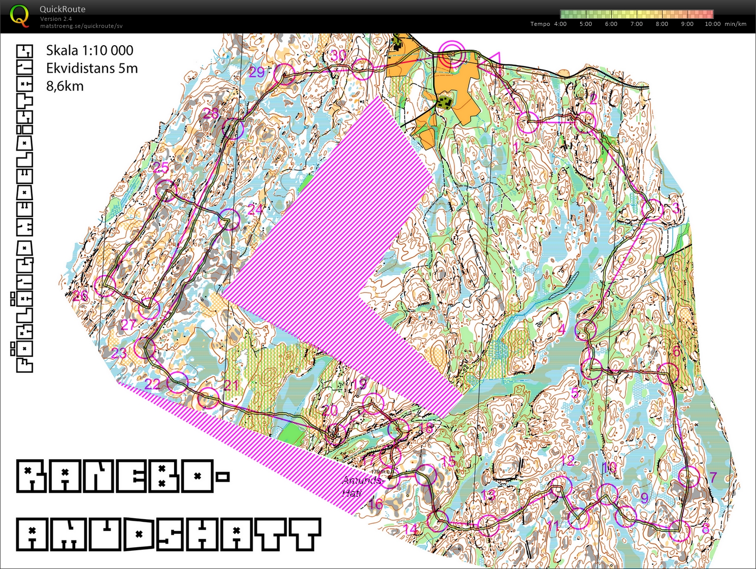 Förlängd medeldistans (2016-04-01)