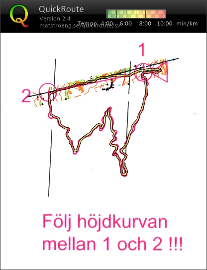 Momentslingor: Följ kurvan (12.04.2016)