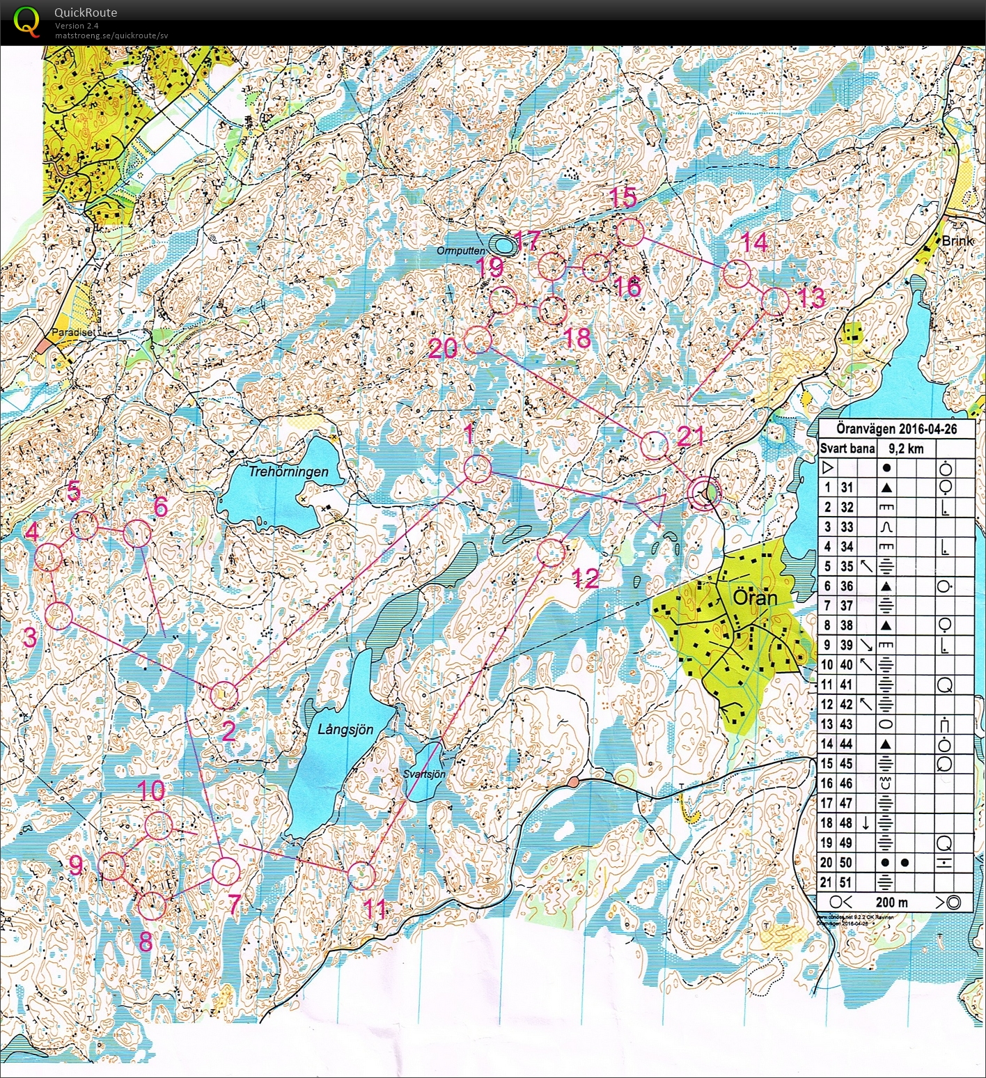 Tempoväxling (2016-04-26)