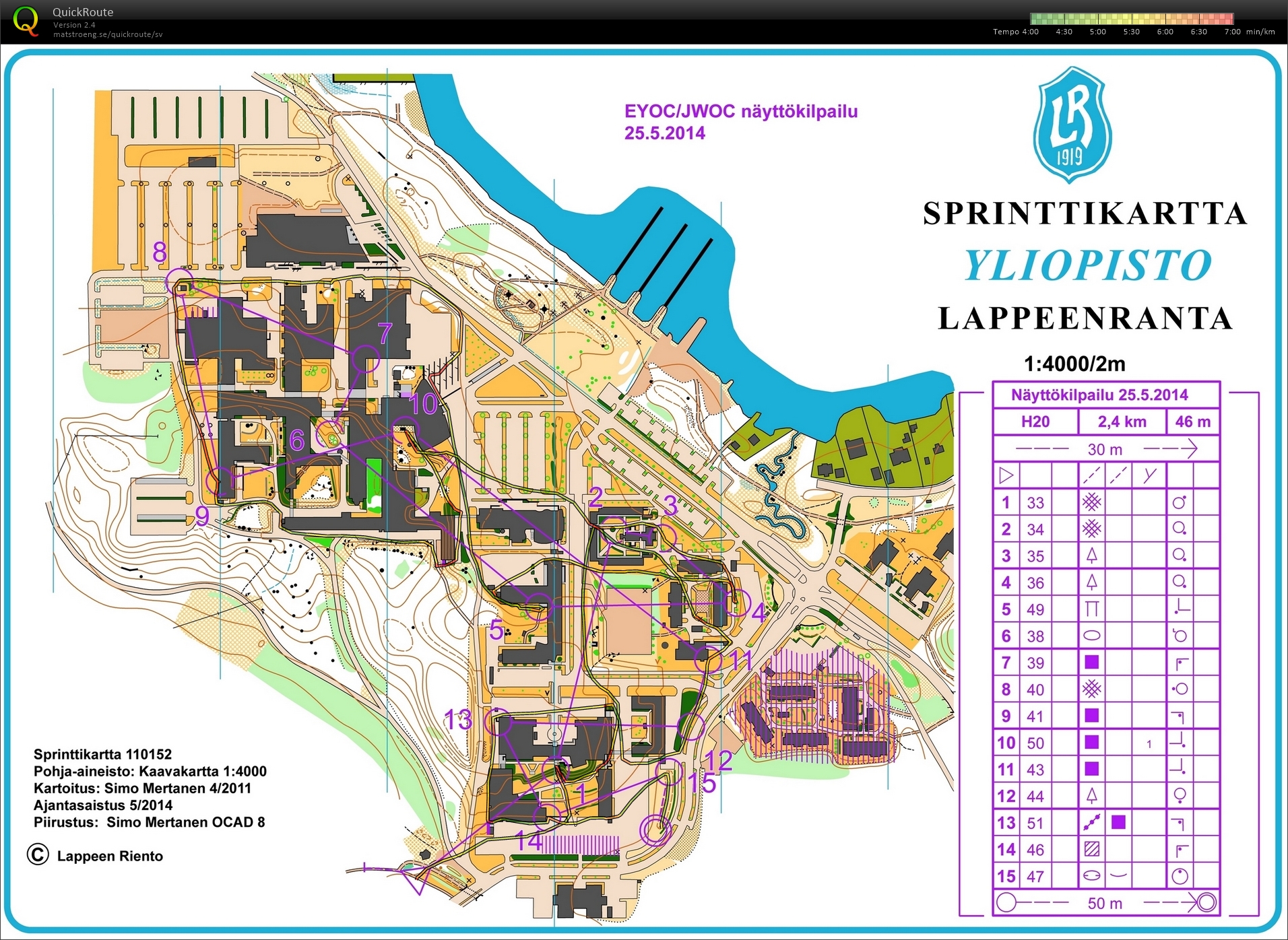 Sprintjogg (18-06-2016)